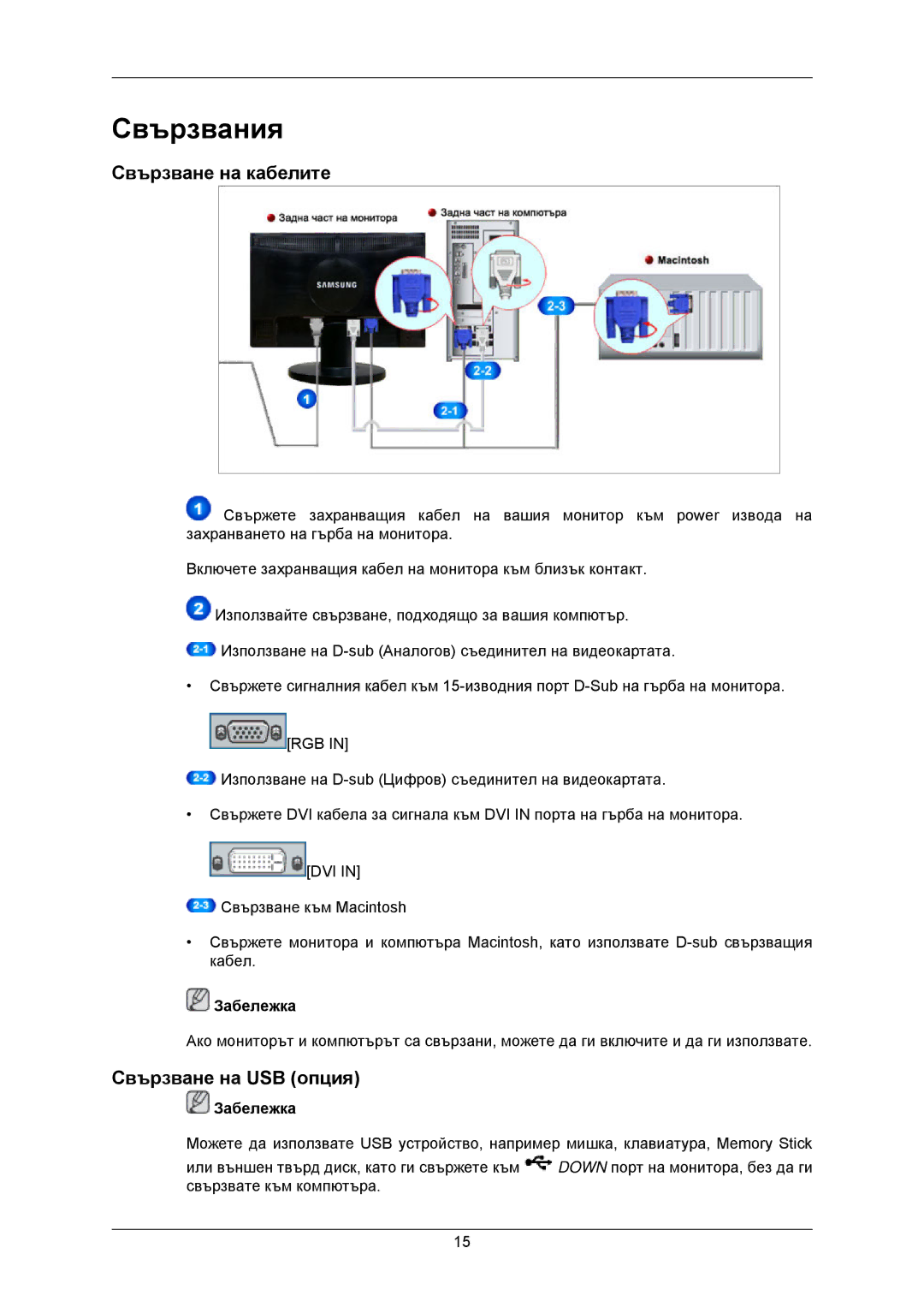 Samsung LS23MYZABC/EDC manual Свързвания, Свързване на кабелите, Свързване на USB опция 