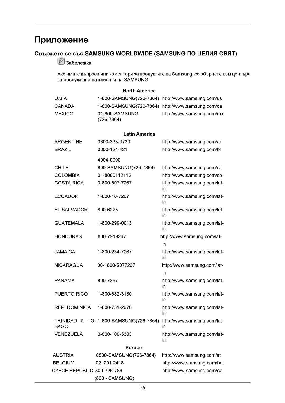 Samsung LS23MYZABC/EDC Приложение, Свържете се със Samsung Worldwide Samsung ПО Целия Свят, North America, Latin America 