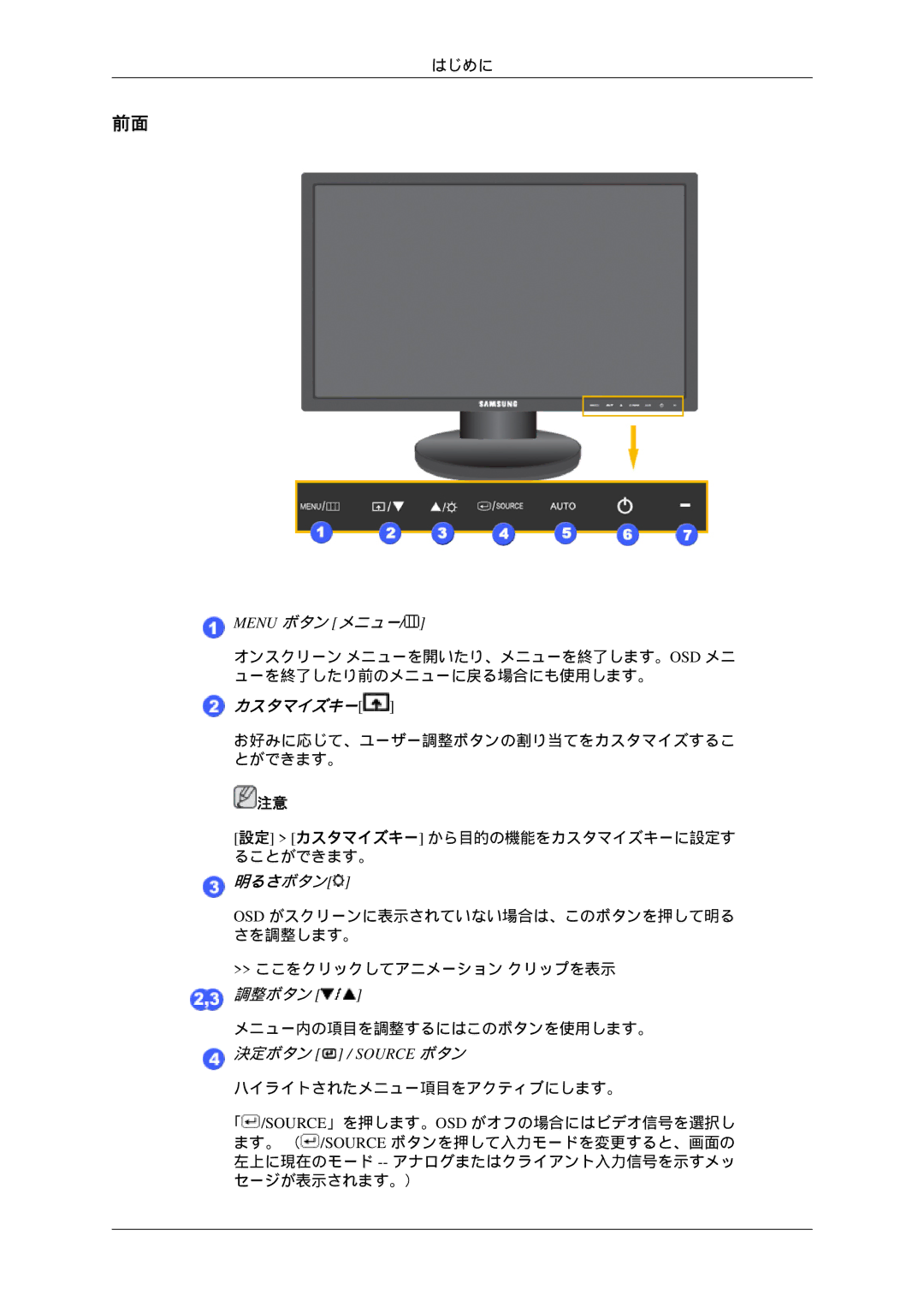 Samsung LS23MYZKBQ/XSJ manual カスタマイズキー 