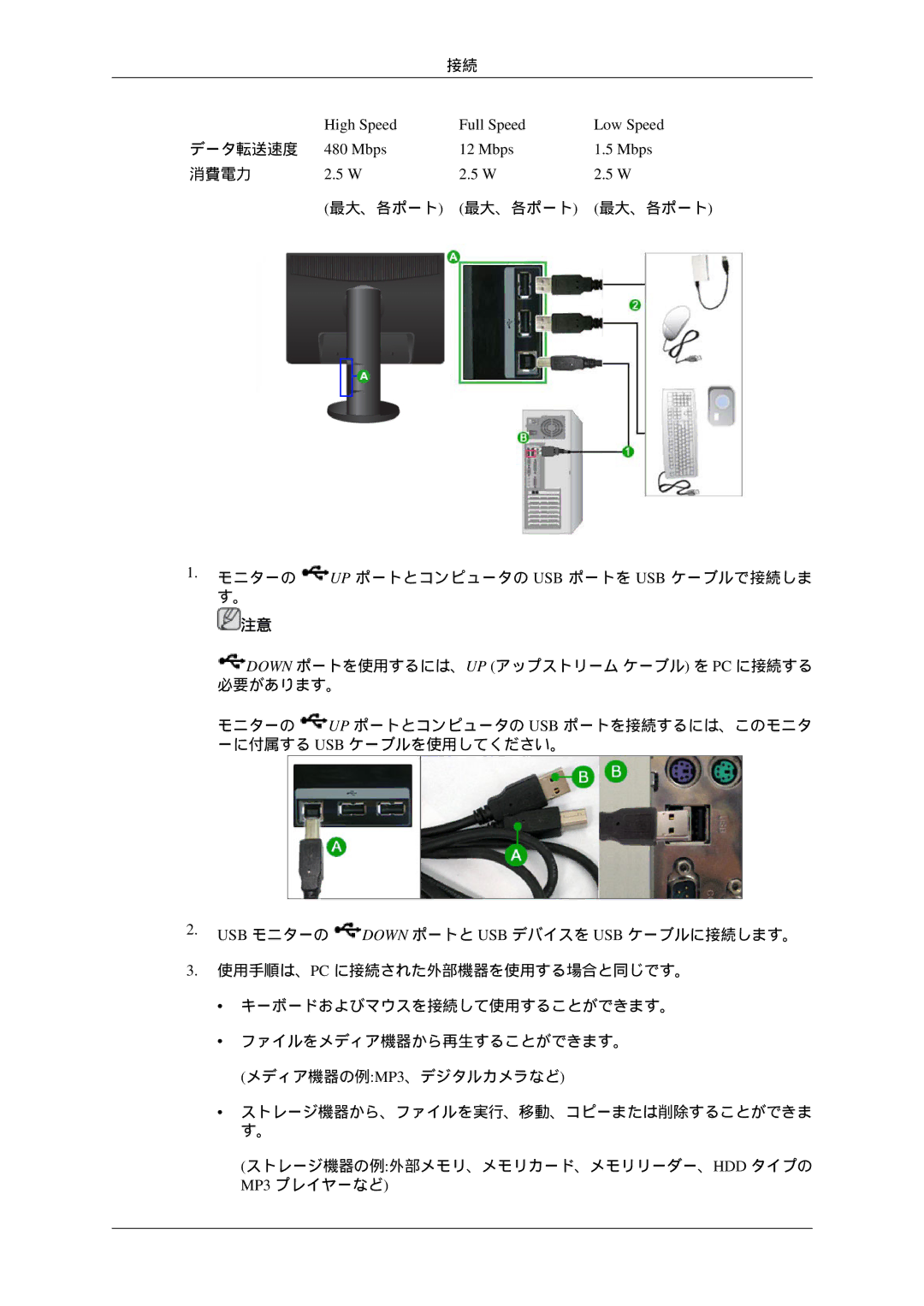 Samsung LS23MYZKBQ/XSJ manual High Speed Full Speed Low Speed, Mbps 