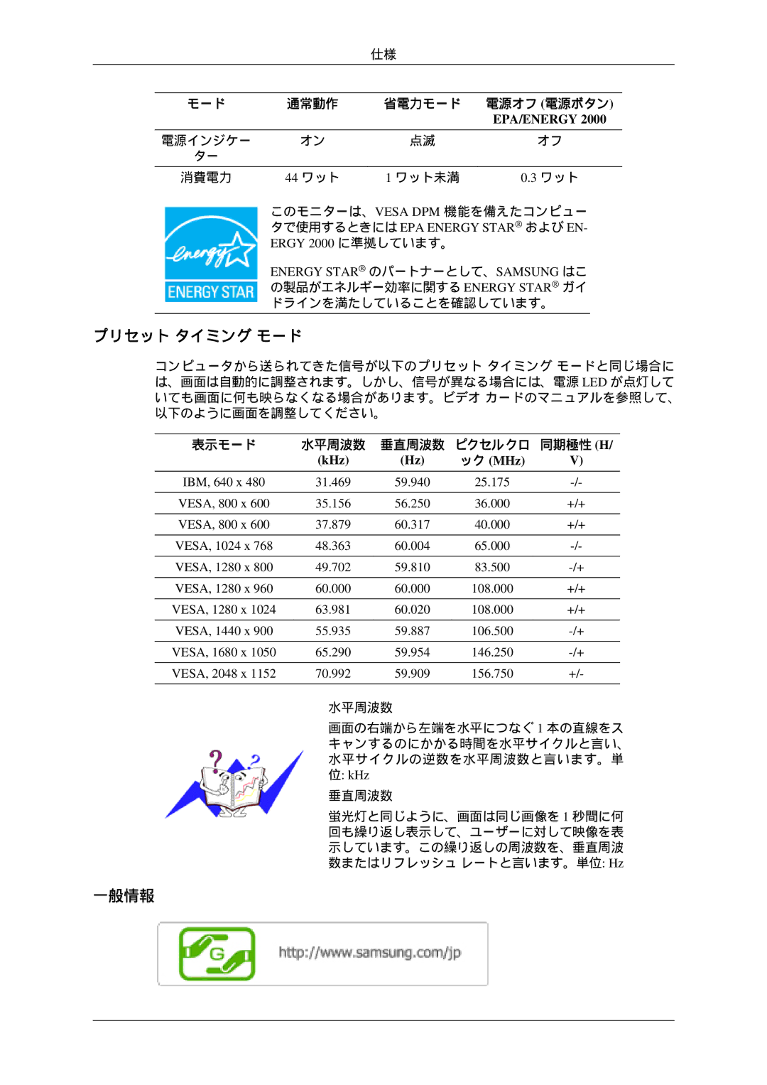 Samsung LS23MYZKBQ/XSJ manual プリセット タイミング モード, 44 ワット 