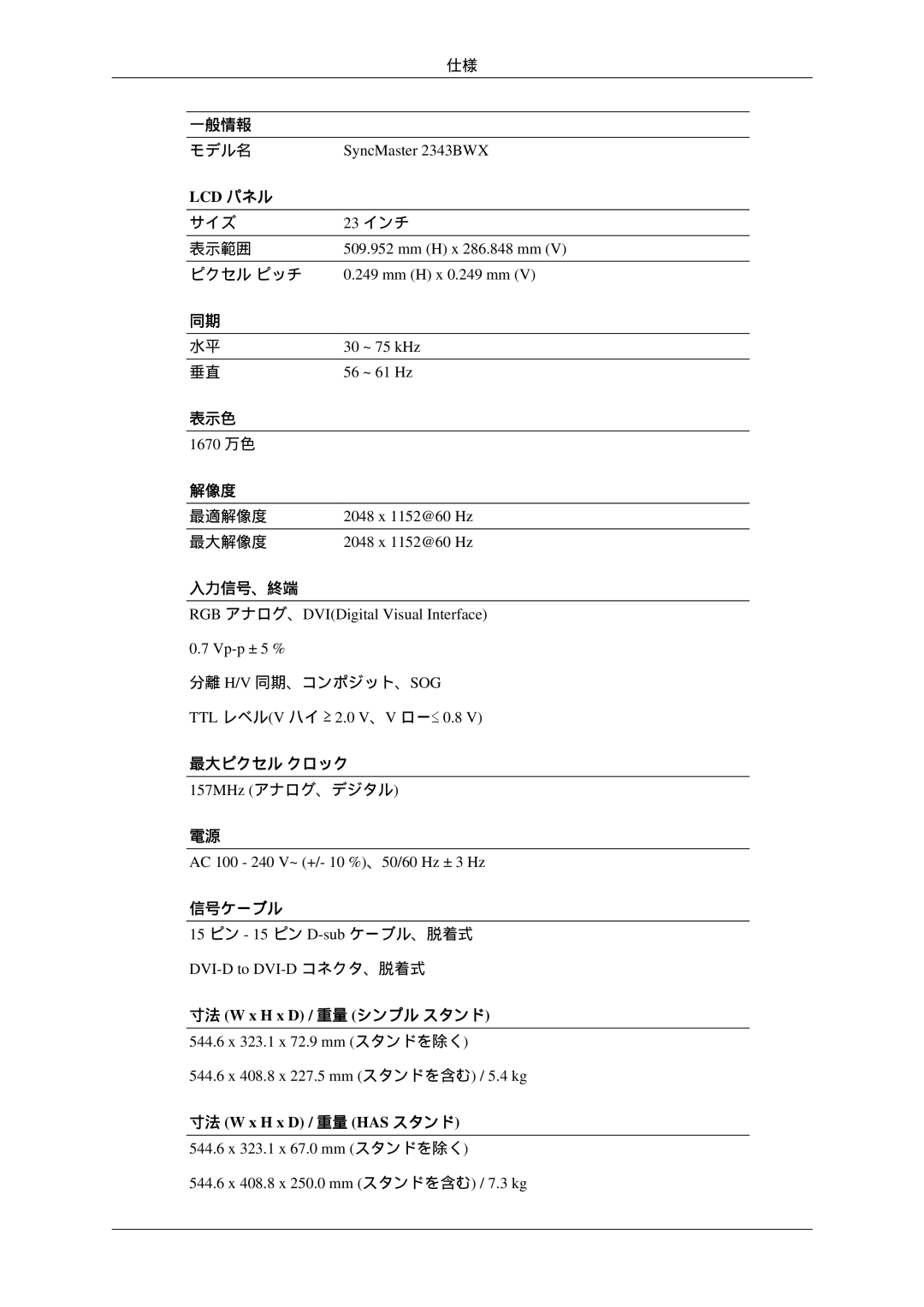 Samsung LS23MYZKBQ/XSJ manual SyncMaster 2343BWX, Mm H x 286.848 mm 