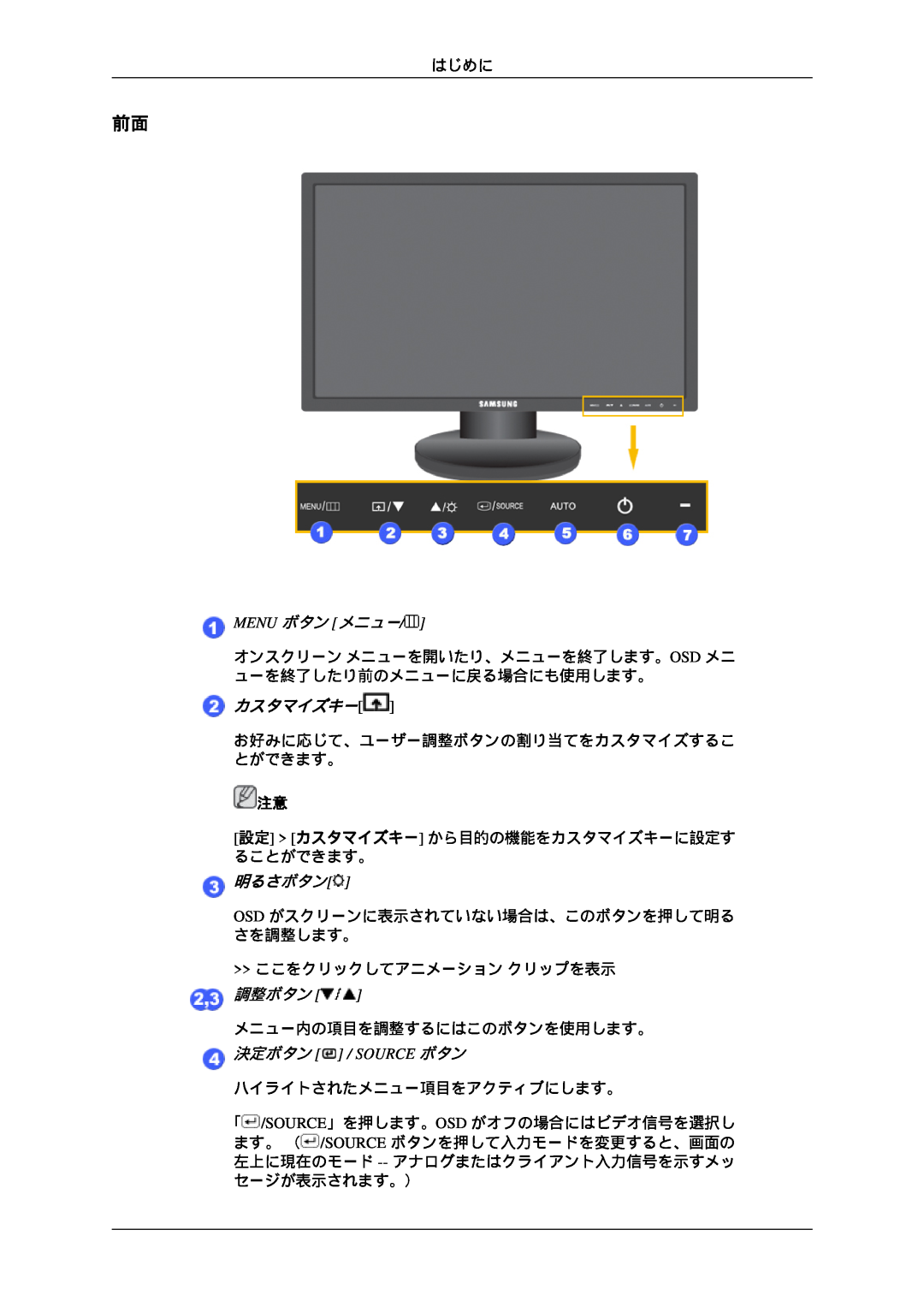 Samsung LS23MYZKBQ/XSJ manual Menu ボタン メニュー, 決定ボタン / Source ボタン, カスタマイズキー, 明るさボタン 