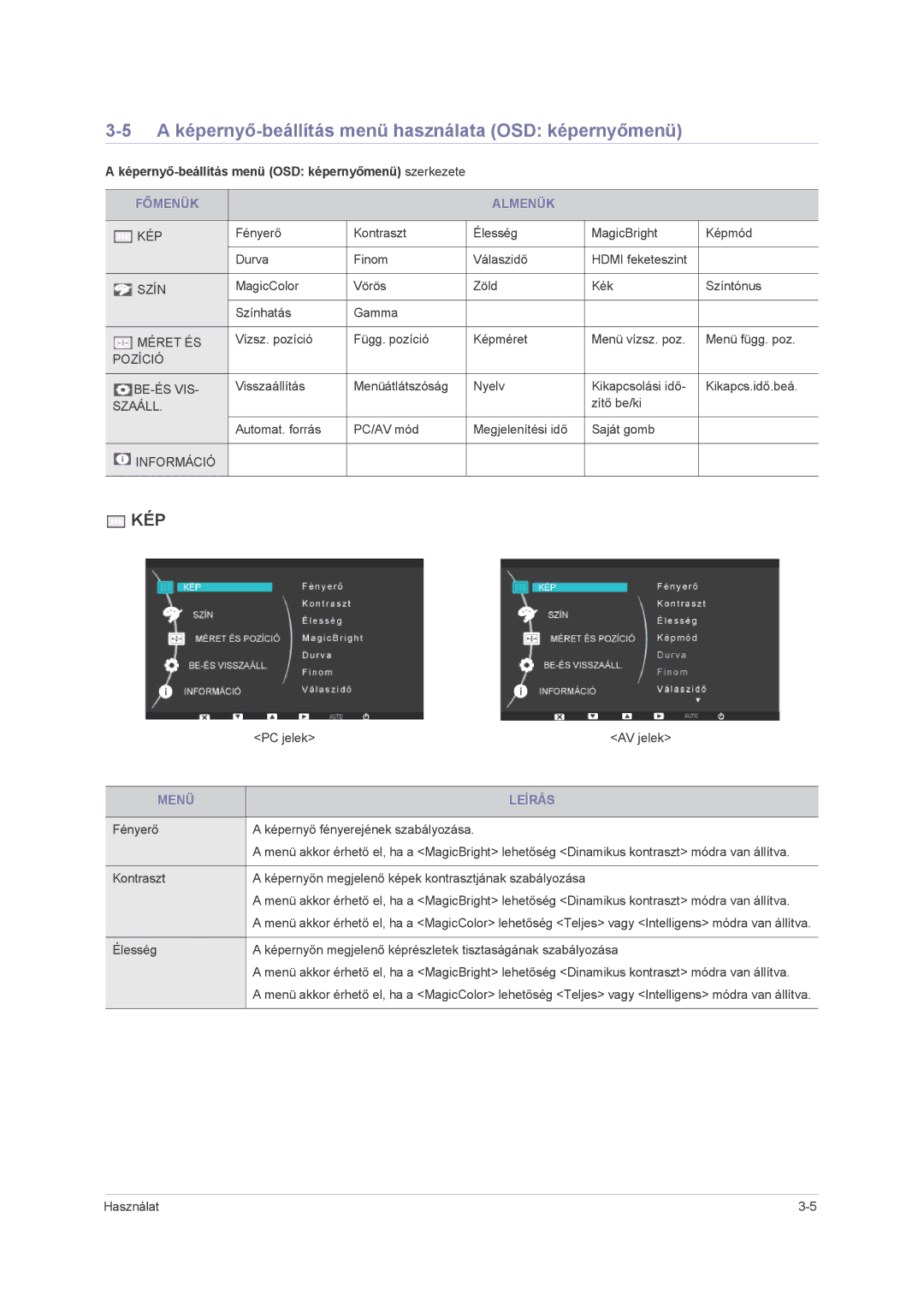 Samsung LS23NVMAB5/EN, LS23NVMAH5SEN A képernyő-beállítás menü használata OSD képernyőmenü, Főmenük Almenük, Menü Leírás 