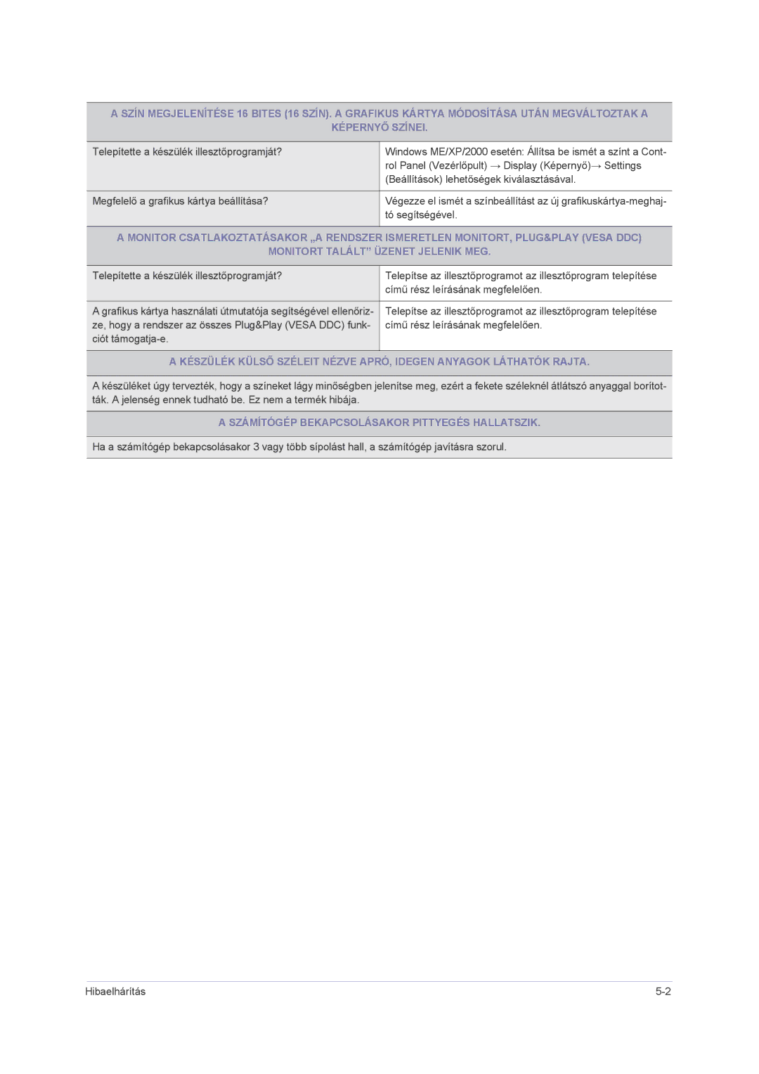 Samsung LS23NVMAB5/EN, LS23NVMAH5SEN, LS23NVMABW/ZA manual Számítógép Bekapcsolásakor Pittyegés Hallatszik 