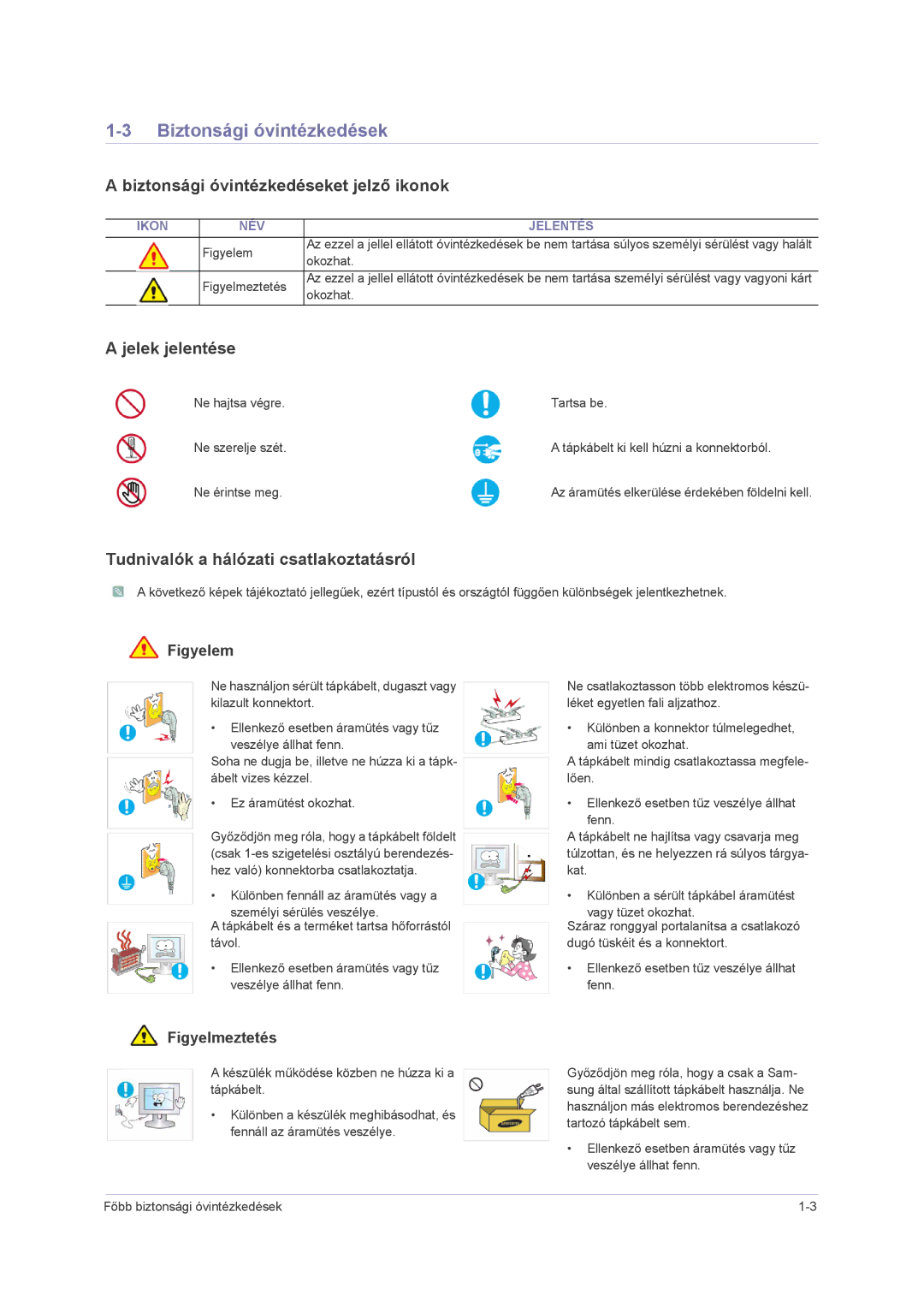 Samsung LS23NVMABW/ZA, LS23NVMAB5/EN, LS23NVMAH5SEN manual Biztonsági óvintézkedéseket jelző ikonok, Jelek jelentése 