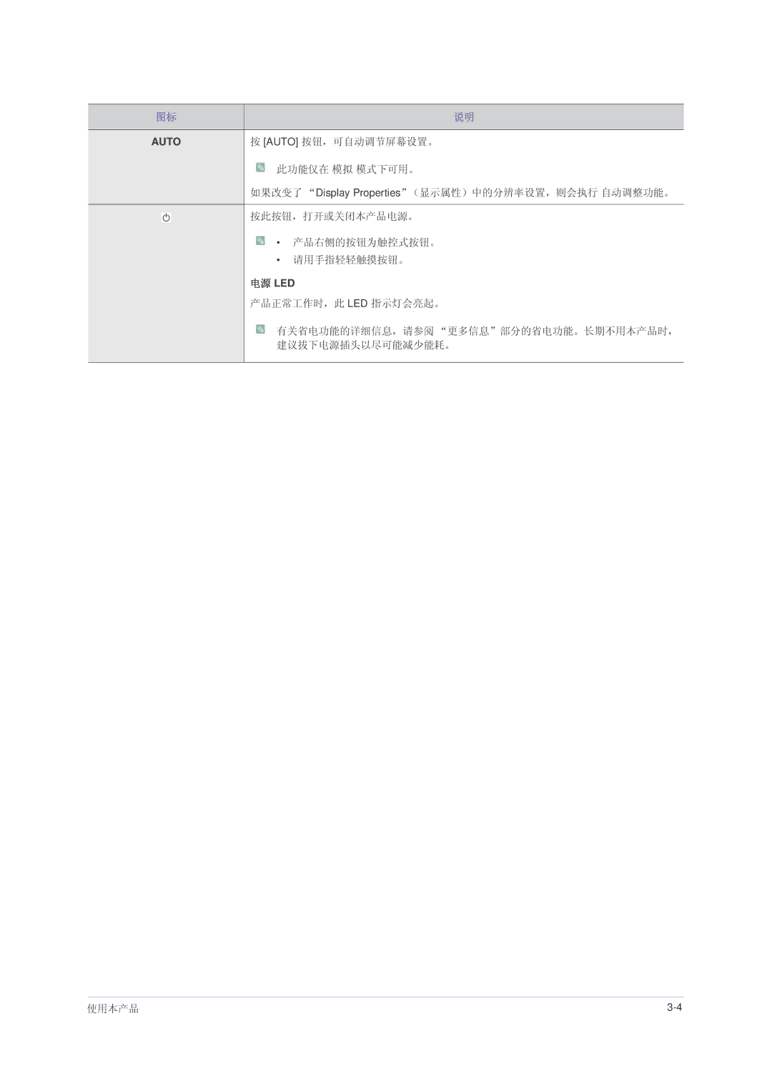 Samsung LS23NVMAH5SEN, LS23NVMAB5/EN Auto 按钮，可自动调节屏幕设置。, 此功能仅在 模拟 模式下可用。, 按此按钮，打开或关闭本产品电源。, 产品右侧的按钮为触控式按钮。 请用手指轻轻触摸按钮。 