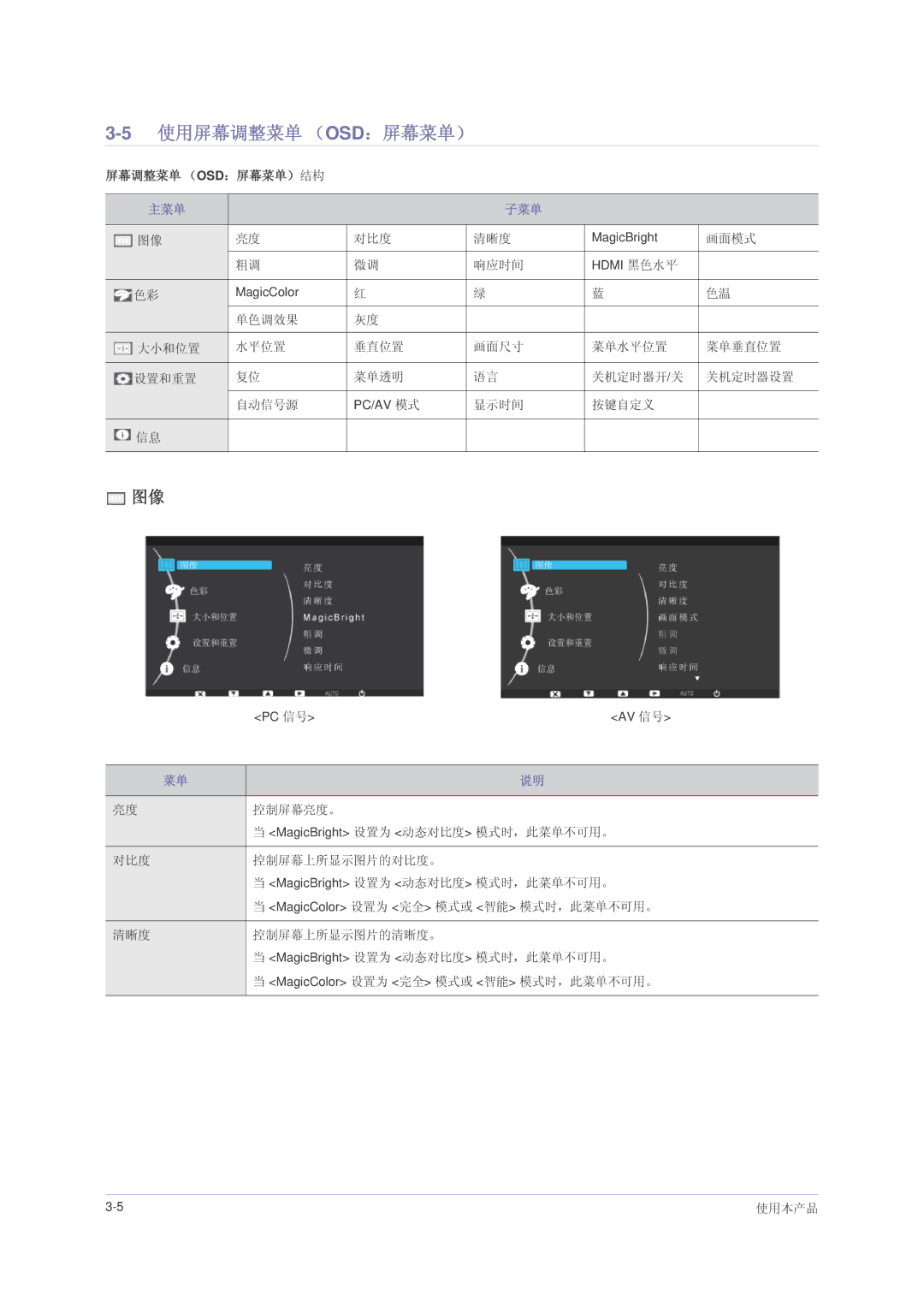 Samsung LS23NVMABW/ZA, LS23NVMAB5/EN, LS23NVMAH5SEN manual 5使用屏幕调整菜单 （OSD：屏幕菜单）, 主菜单 子菜单 