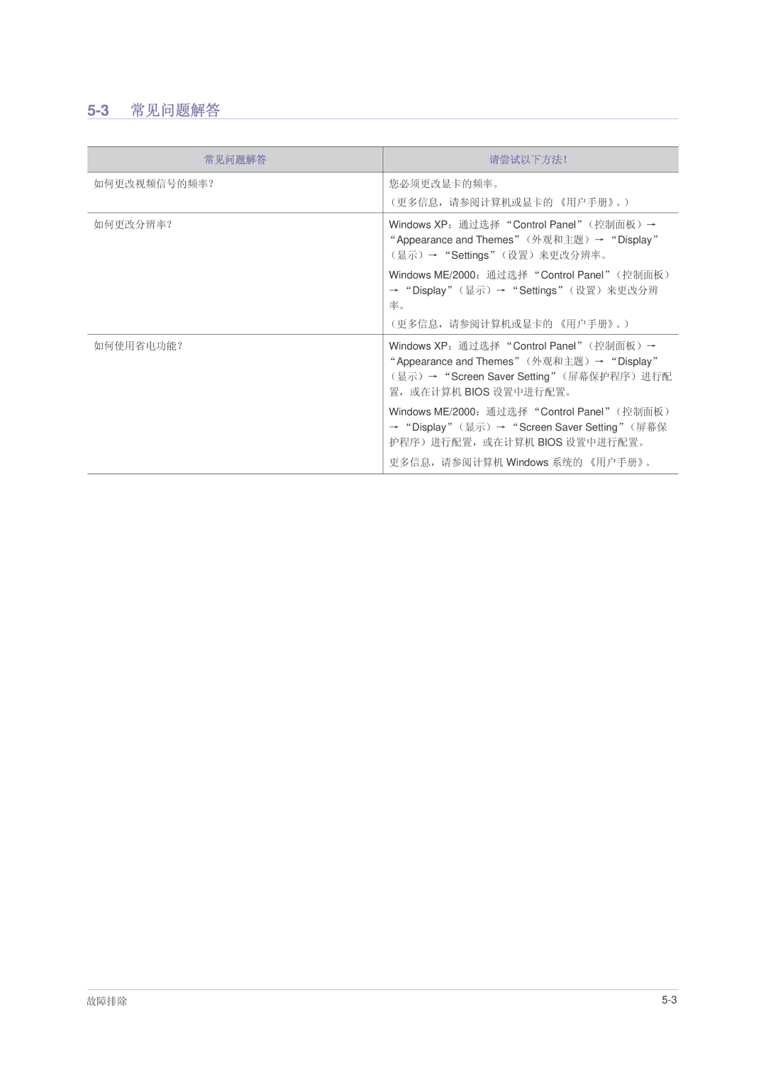 Samsung LS23NVMAB5/EN, LS23NVMAH5SEN, LS23NVMABW/ZA manual 3常见问题解答, 常见问题解答 请尝试以下方法！ 