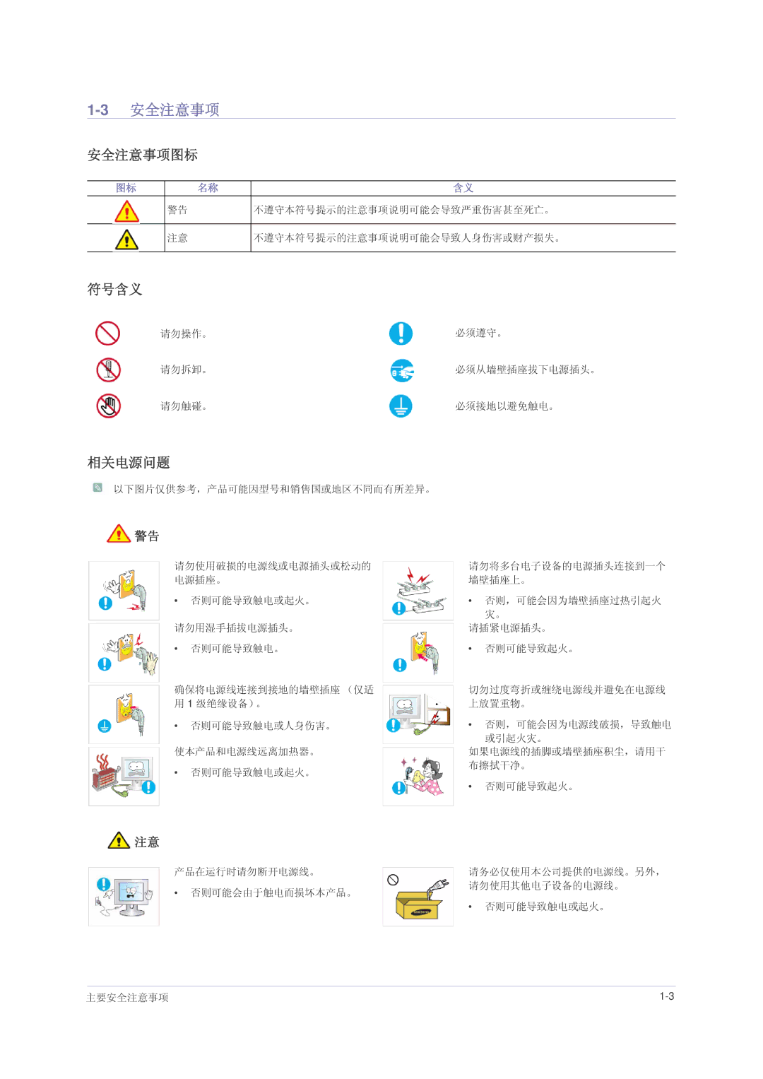 Samsung LS23NVMABW/ZA, LS23NVMAB5/EN, LS23NVMAH5SEN manual 3安全注意事项, 安全注意事项图标, 符号含义, 相关电源问题 