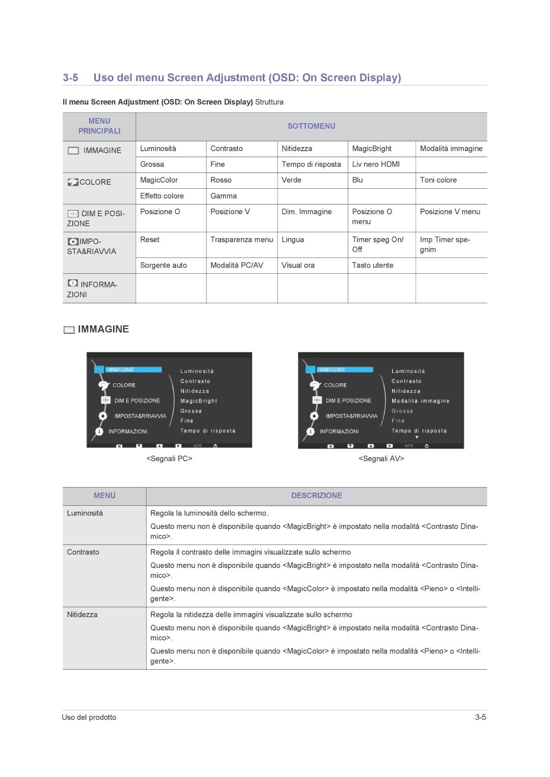 Samsung LS23NVMAB5/EN Uso del menu Screen Adjustment OSD On Screen Display, Menu Sottomenu Principali, Menu Descrizione 