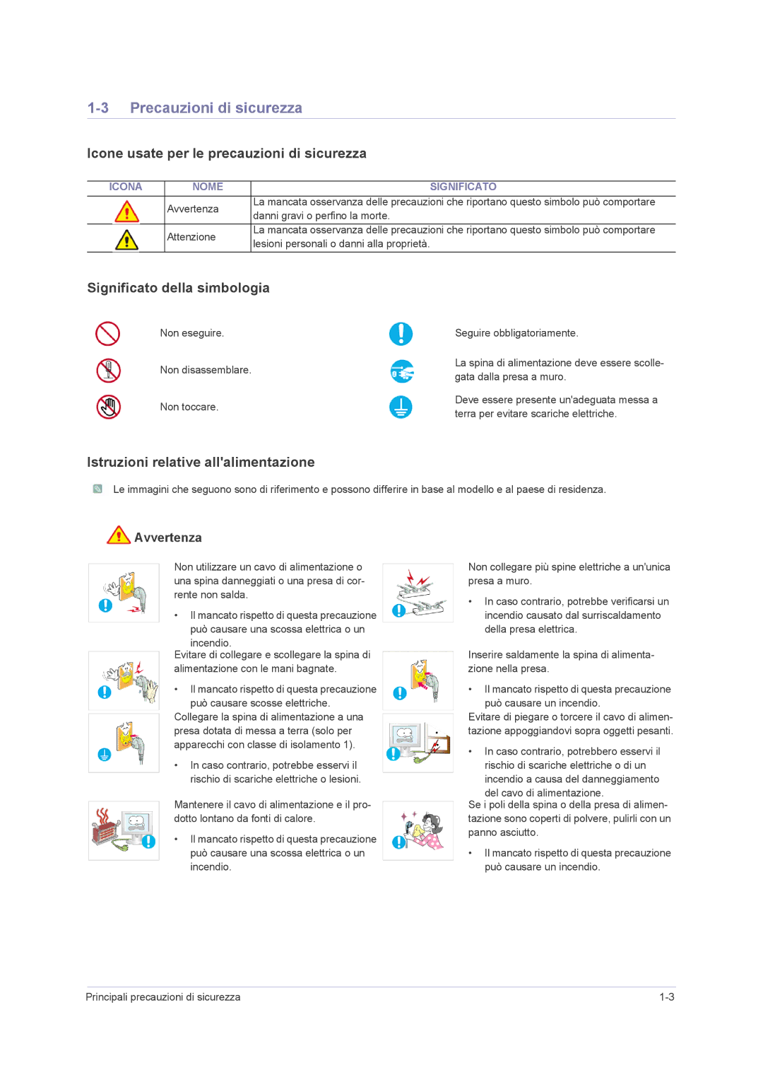 Samsung LS23NVMAB5/EN Precauzioni di sicurezza, Icone usate per le precauzioni di sicurezza, Significato della simbologia 