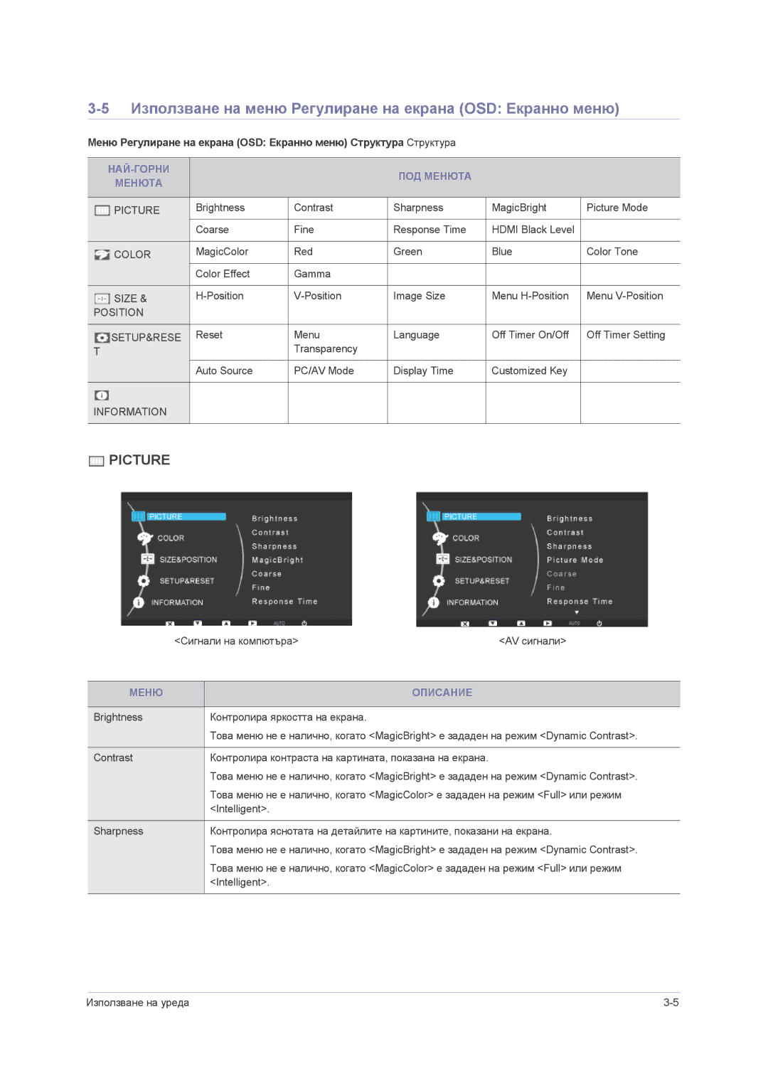 Samsung LS23NVMAB5/EN manual Използване на меню Регулиране на екрана OSD Екранно меню, НАЙ-ГОРНИ ПОД Менюта, Меню Описание 