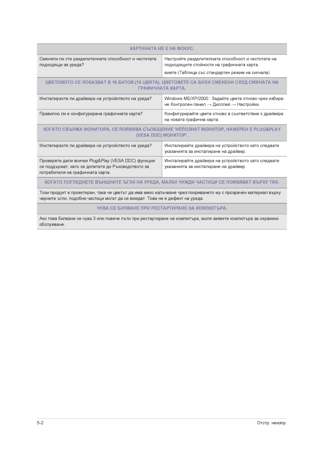 Samsung LS23NVMAB5/EN manual Картината НЕ Е НА Фокус, Чува СЕ Бипване ПРИ Рестартиране НА Компютъра 