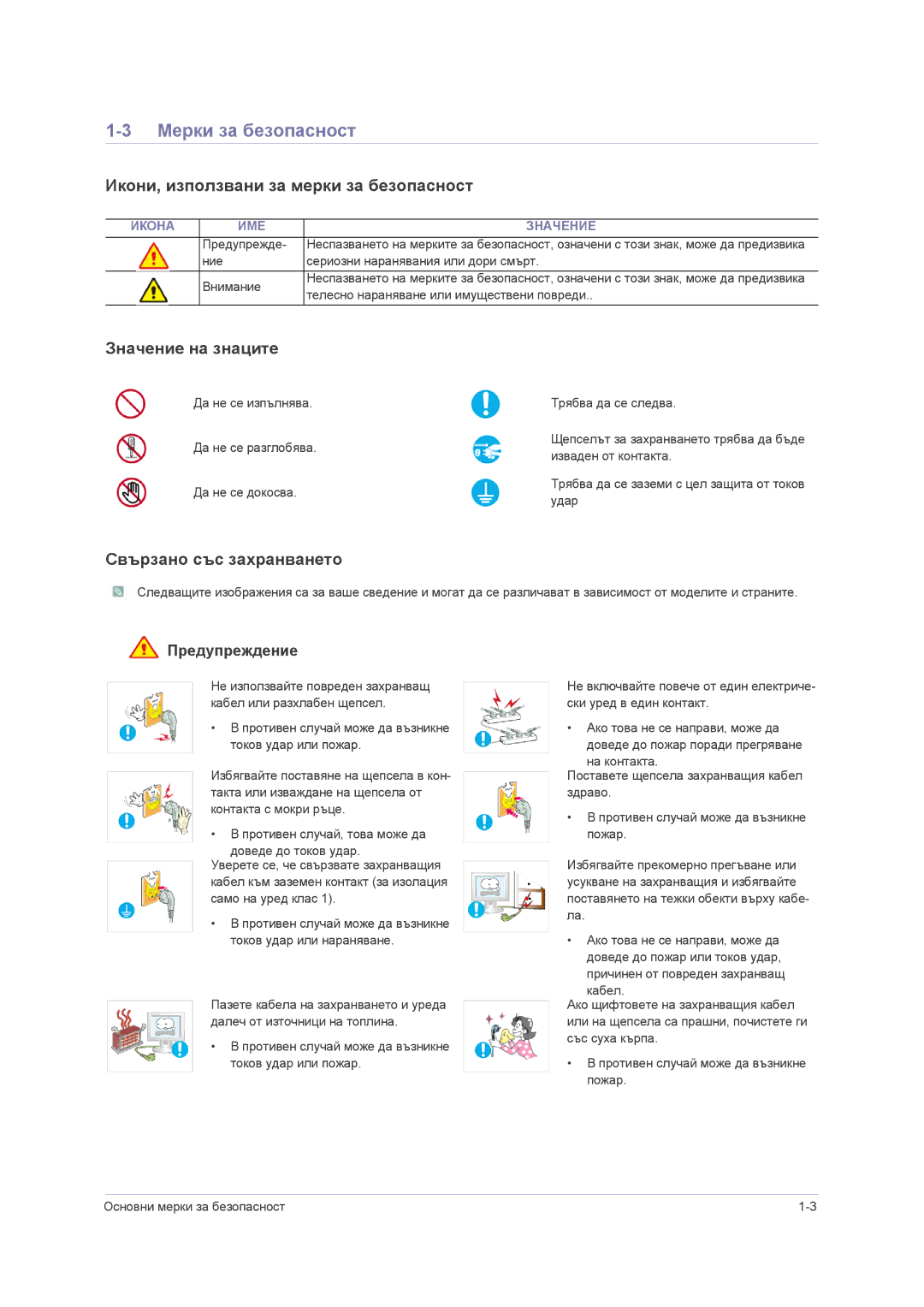 Samsung LS23NVMAB5/EN manual Мерки за безопасност, Икони, използвани за мерки за безопасност, Значение на знаците 