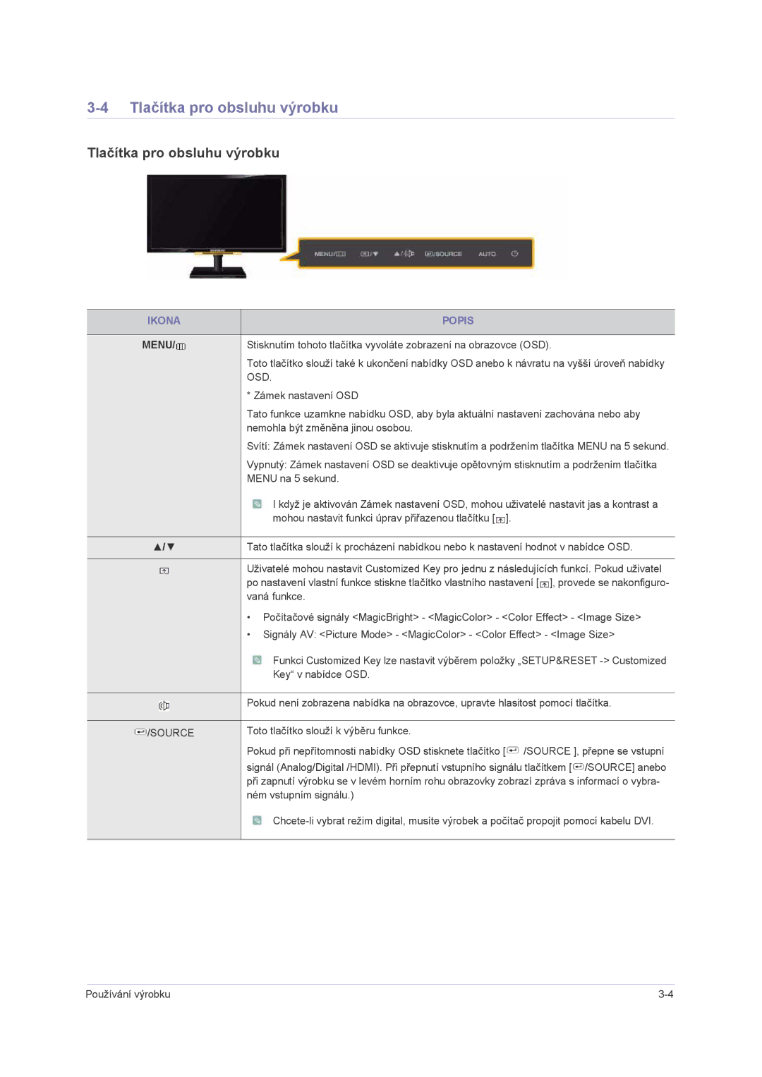 Samsung LS23NVMAB5/EN manual Tlačítka pro obsluhu výrobku, Ikona Popis 