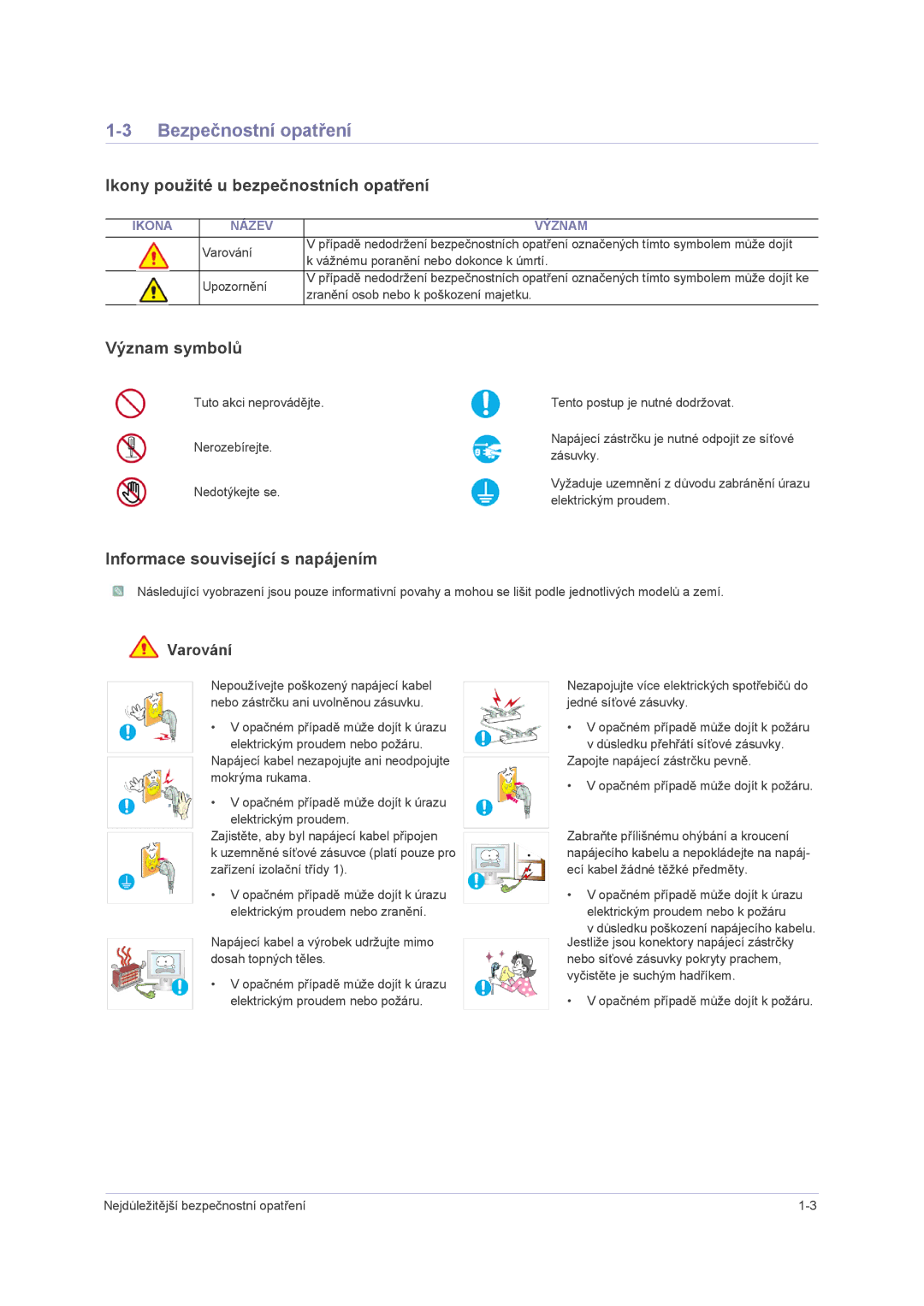 Samsung LS23NVMAB5/EN manual Bezpečnostní opatření, Ikony použité u bezpečnostních opatření, Význam symbolů 