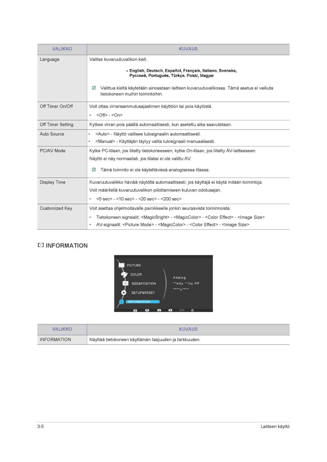 Samsung LS23NVMAB5/EN manual Language Valitse kuvaruutuvalikon kieli, Näyttää tietokoneen käyttämän taajuuden ja tarkkuuden 