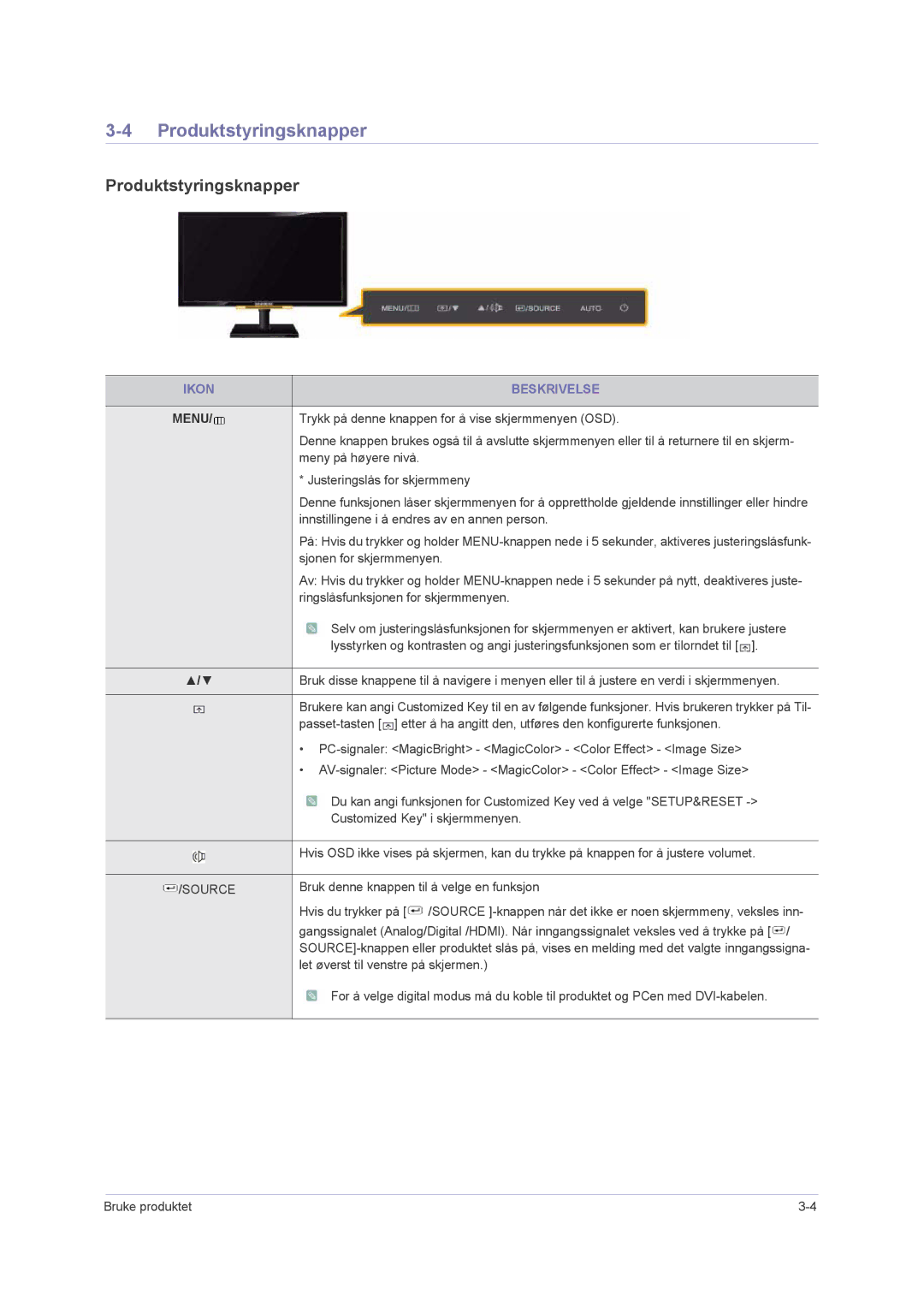 Samsung LS23NVMAB5/EN manual Produktstyringsknapper, Ikon Beskrivelse 