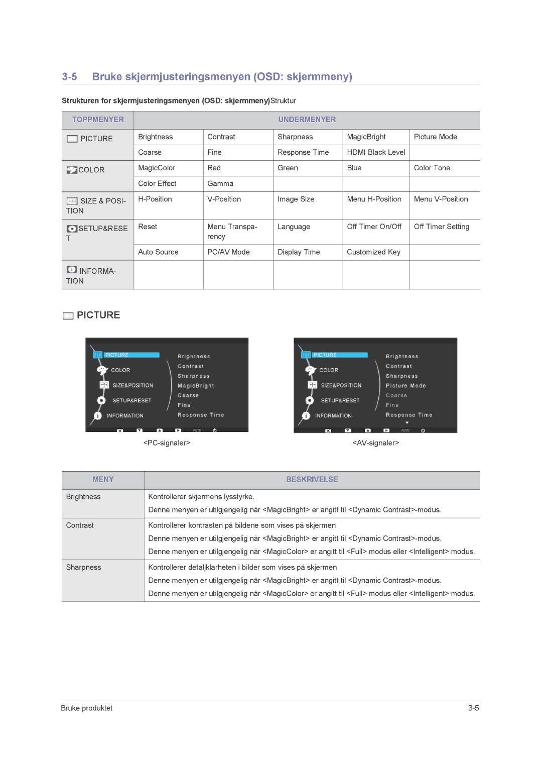 Samsung LS23NVMAB5/EN manual Bruke skjermjusteringsmenyen OSD skjermmeny, Toppmenyer Undermenyer, Meny Beskrivelse 