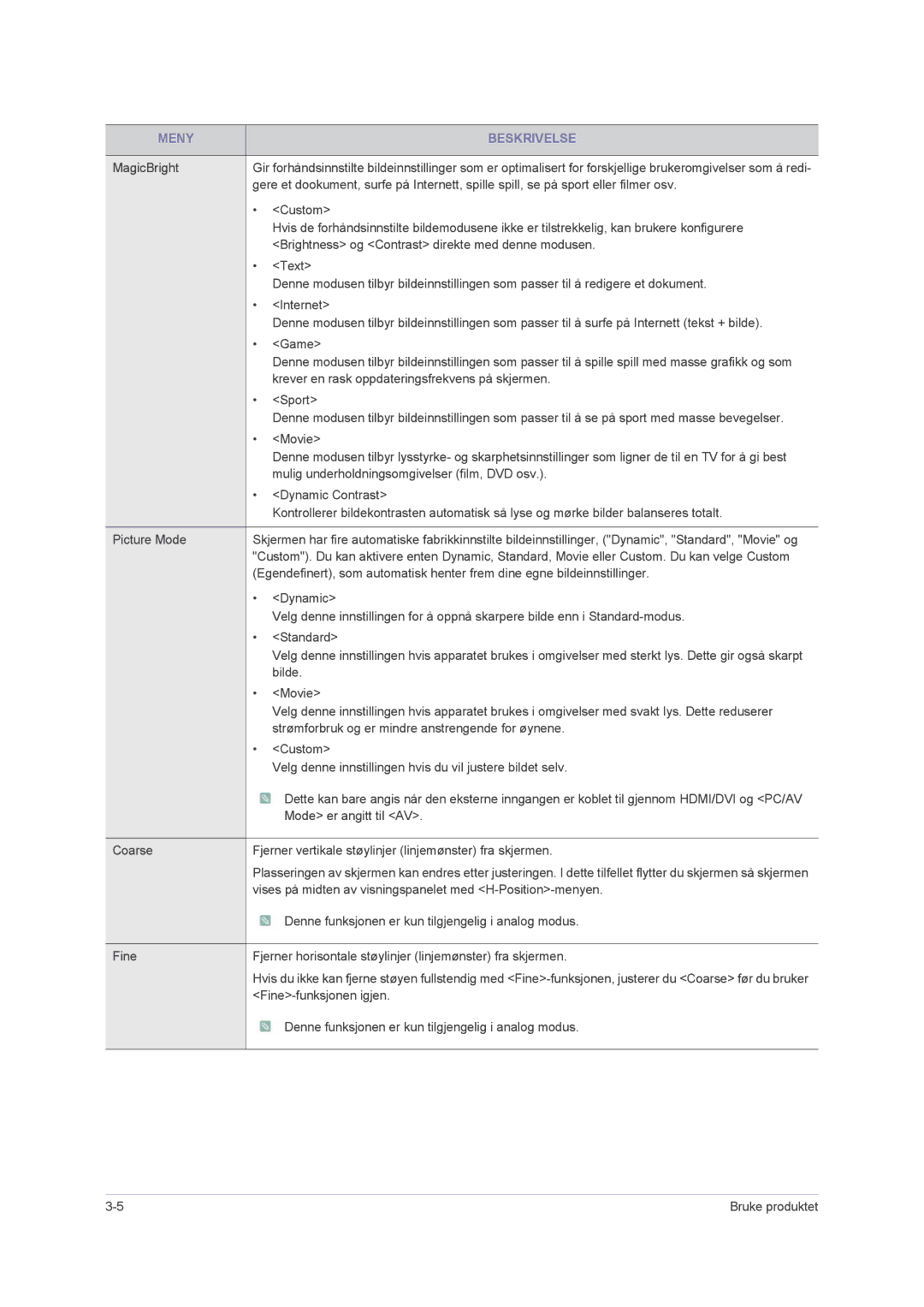 Samsung LS23NVMAB5/EN manual Meny Beskrivelse 