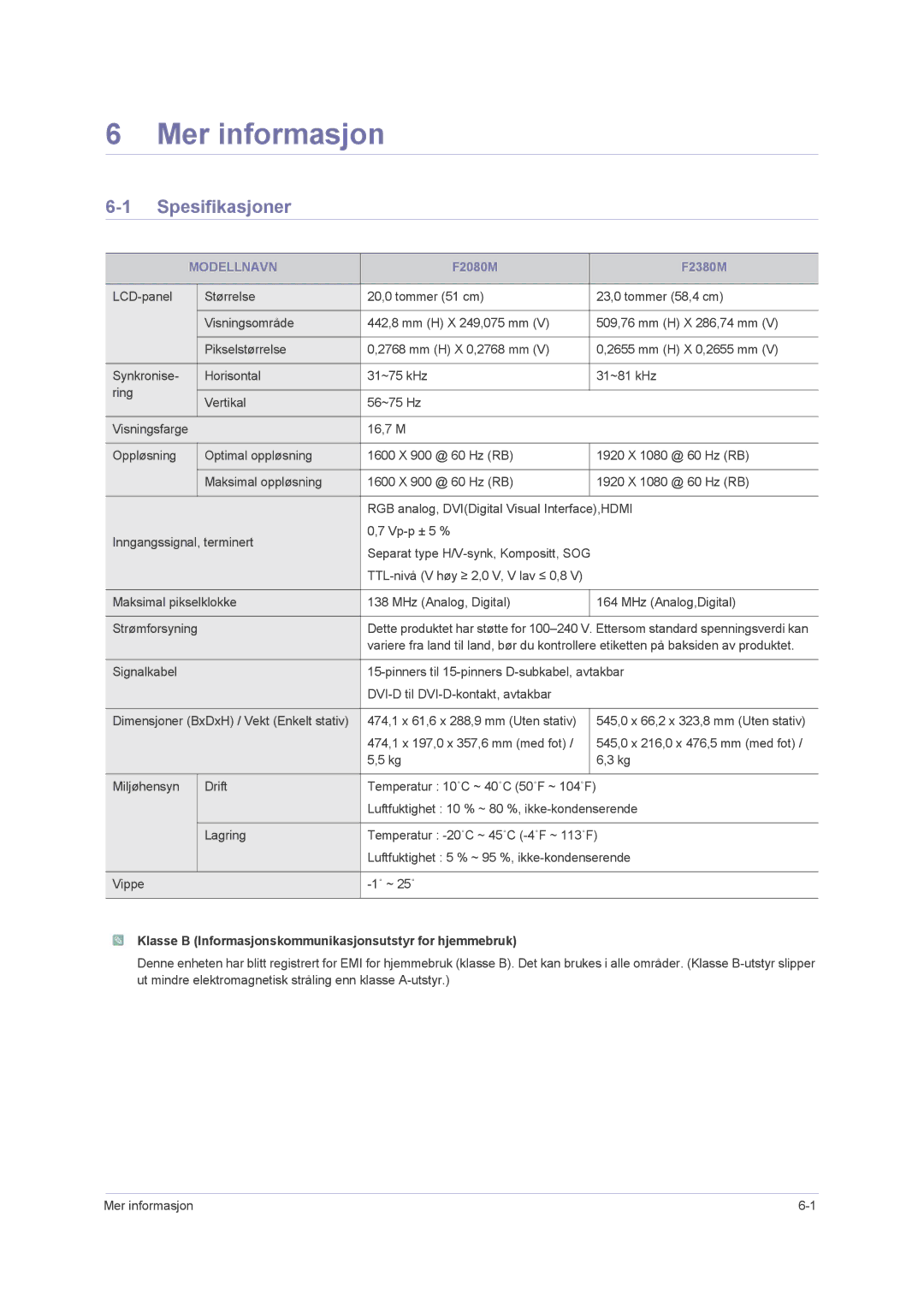 Samsung LS23NVMAB5/EN manual Mer informasjon, Spesifikasjoner, Modellnavn 