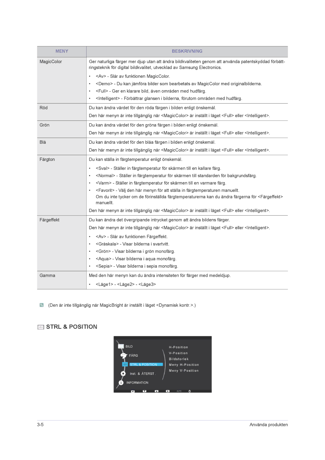 Samsung LS23NVMAB5/EN manual Strl & Position 