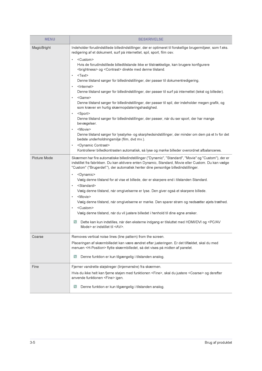 Samsung LS23NVMAB5/EN manual Menu Beskrivelse 