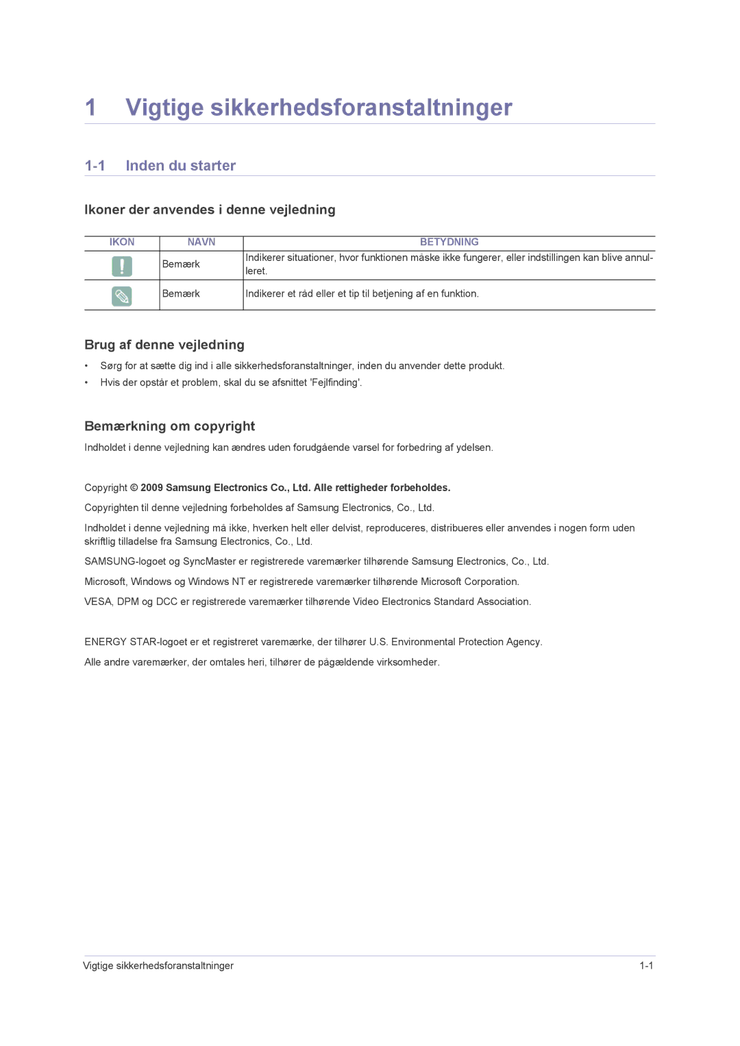 Samsung LS23NVMAB5/EN manual Vigtige sikkerhedsforanstaltninger, Inden du starter, Ikoner der anvendes i denne vejledning 