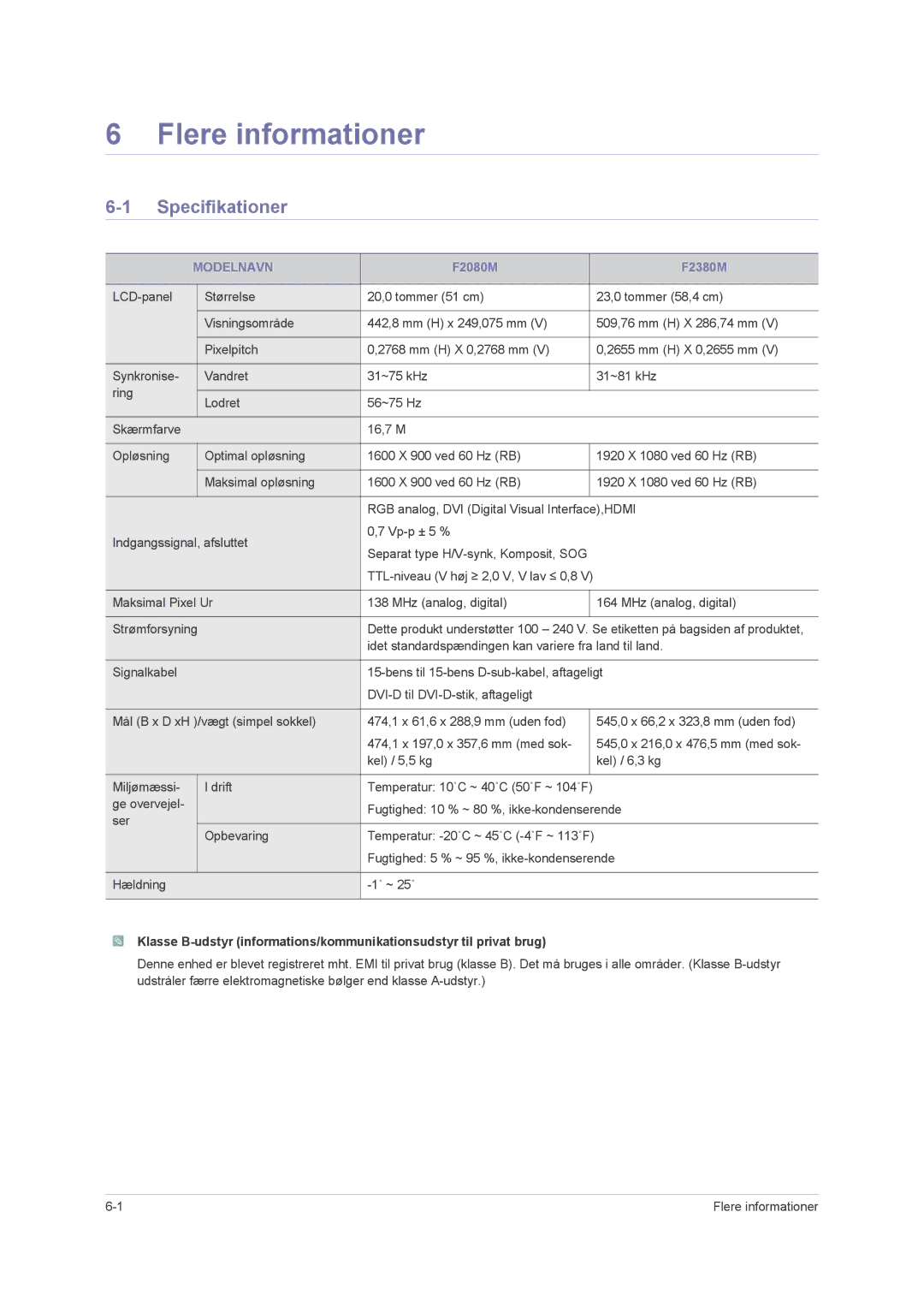 Samsung LS23NVMAB5/EN manual Flere informationer, Specifikationer, Modelnavn 