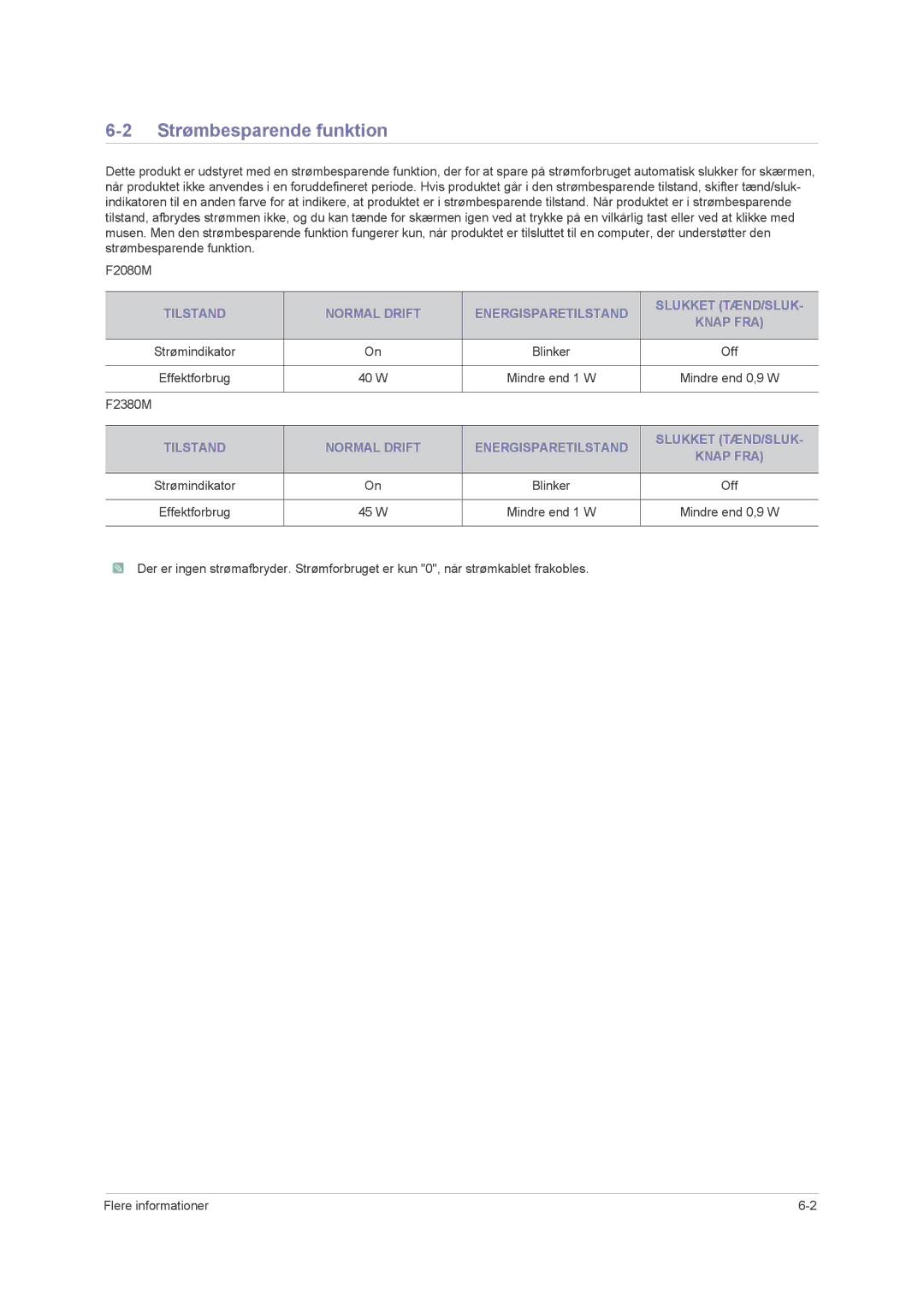 Samsung LS23NVMAB5/EN manual Strømbesparende funktion 