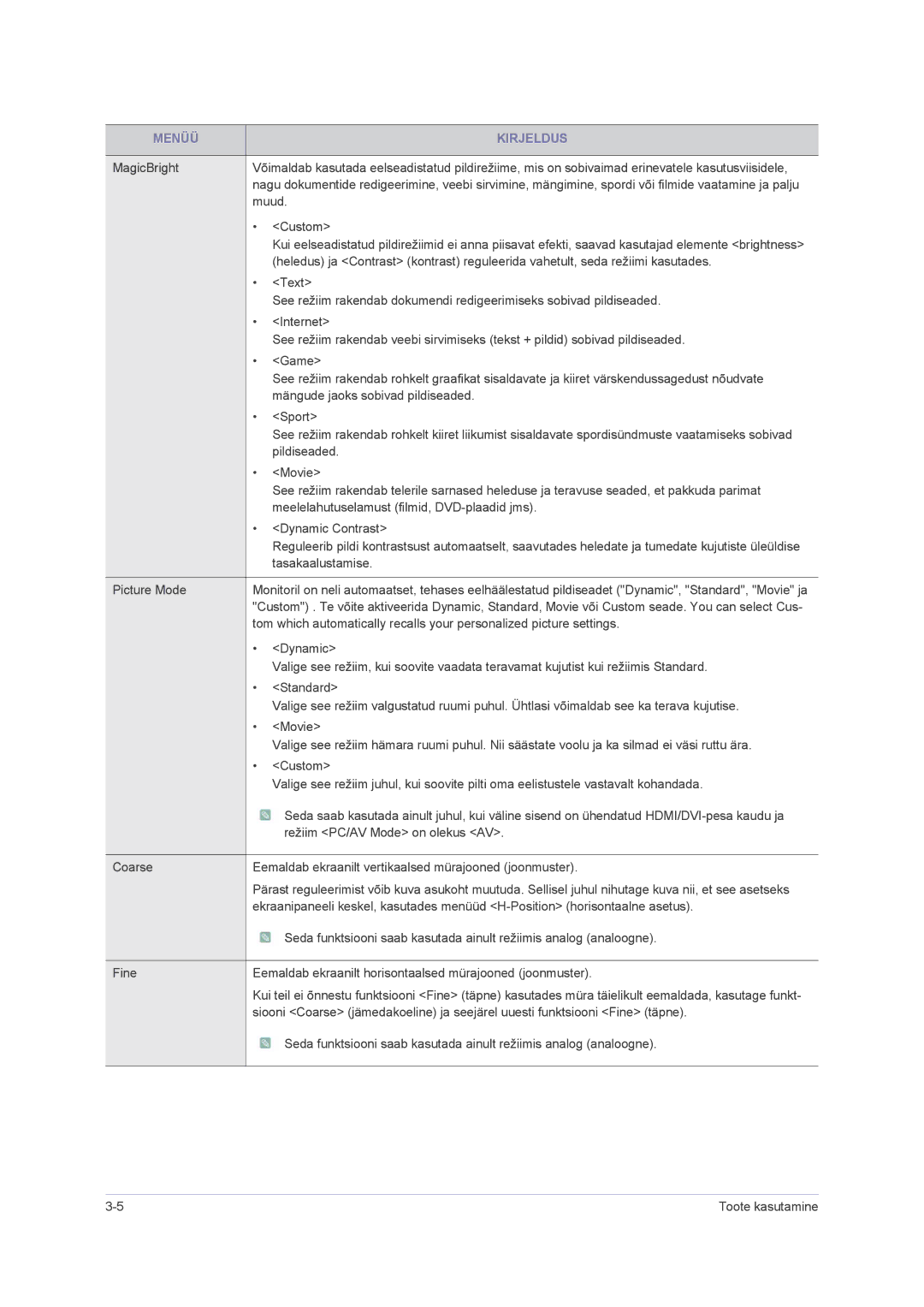 Samsung LS23NVMAB5/EN manual Menüü Kirjeldus 