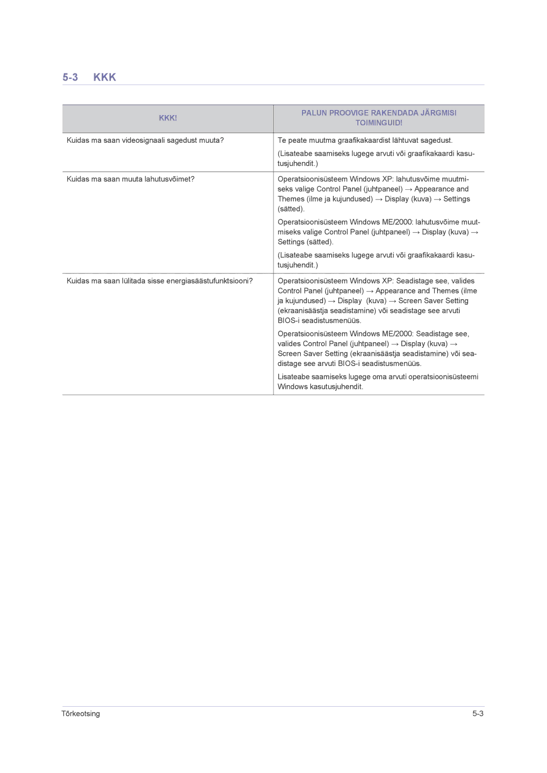 Samsung LS23NVMAB5/EN manual Kkk, KKK Palun Proovige Rakendada Järgmisi Toiminguid 