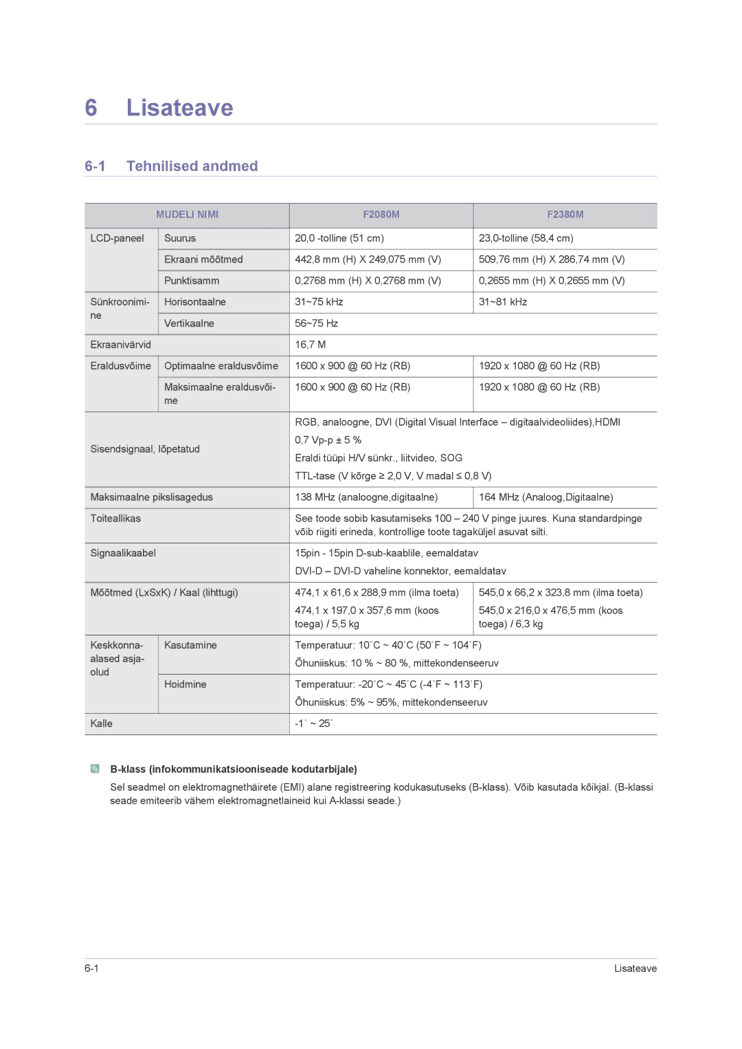 Samsung LS23NVMAB5/EN manual Lisateave, Tehnilised andmed, Mudeli Nimi, Klass infokommunikatsiooniseade kodutarbijale 