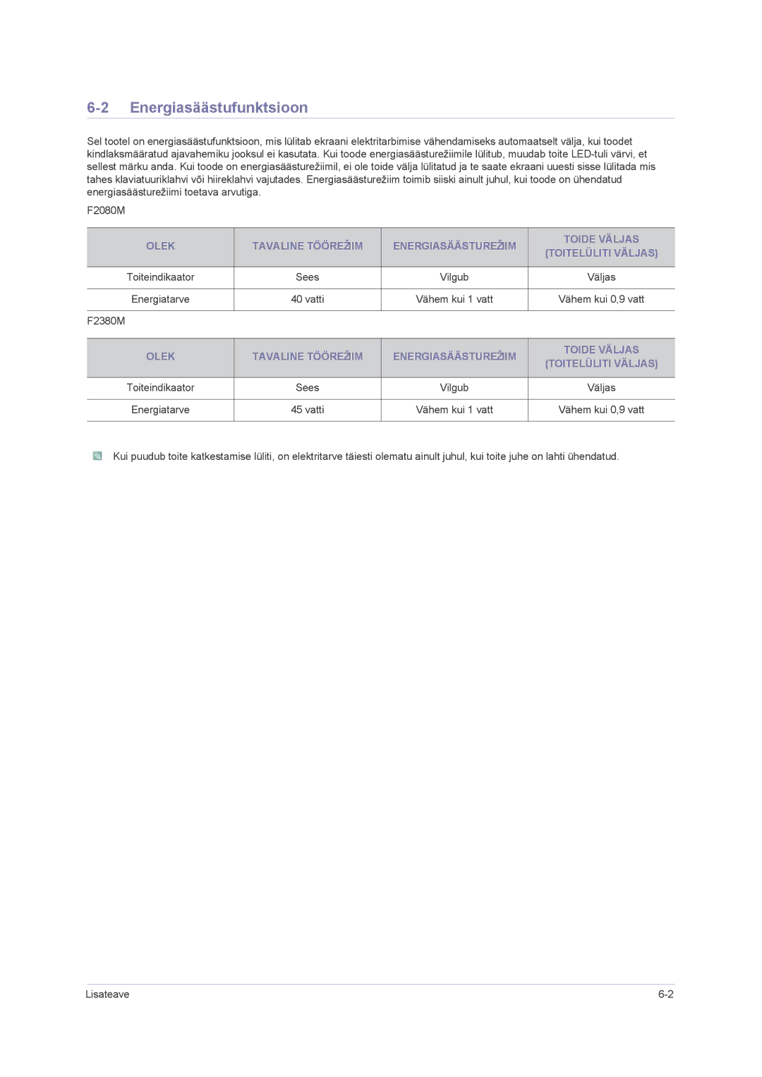 Samsung LS23NVMAB5/EN manual Energiasäästufunktsioon, Olek Tavaline Töörežiim Energiasäästurežiim Toide Väljas 