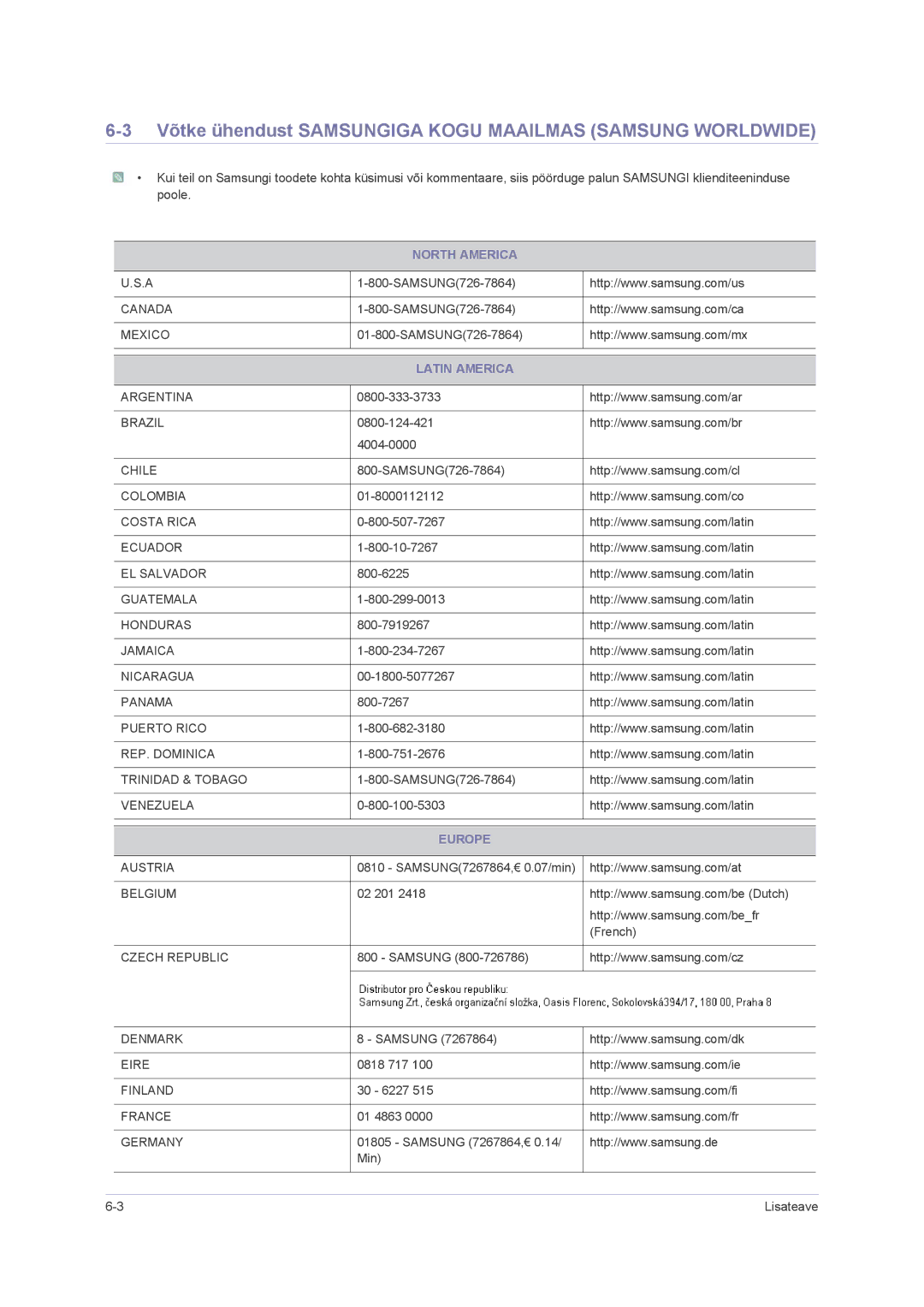 Samsung LS23NVMAB5/EN manual Võtke ühendust Samsungiga Kogu Maailmas Samsung Worldwide, Latin America 