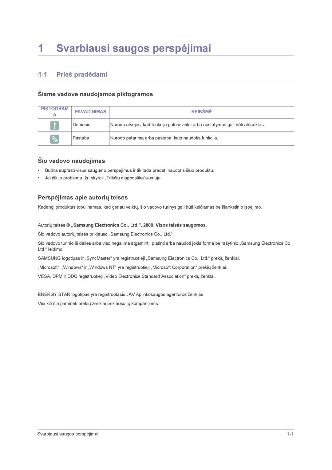 Samsung LS23NVMAB5/EN manual Svarbiausi saugos perspėjimai, Prieš pradėdami, Šiame vadove naudojamos piktogramos 