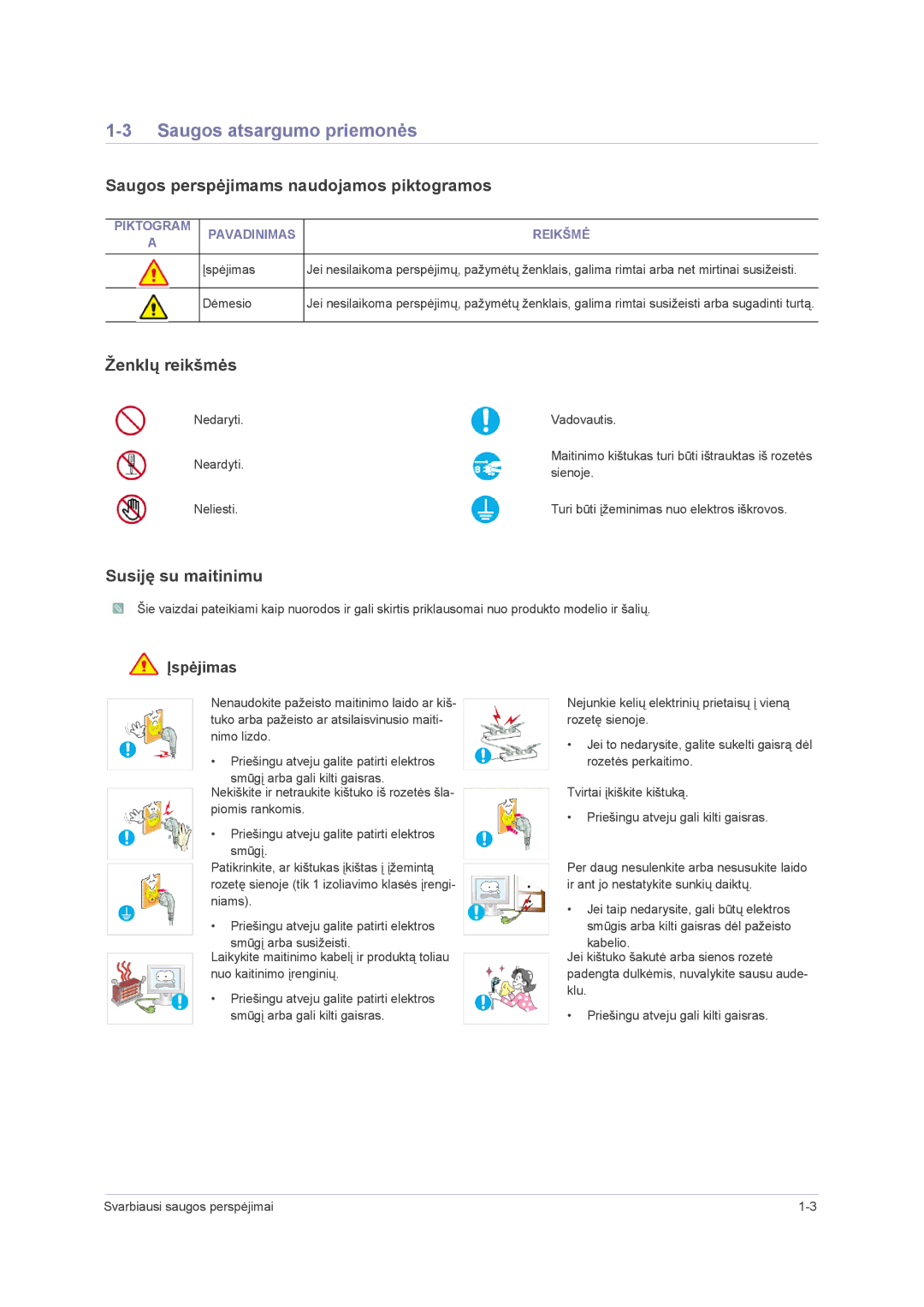 Samsung LS23NVMAB5/EN manual Saugos atsargumo priemonės, Saugos perspėjimams naudojamos piktogramos, Ženklų reikšmės 