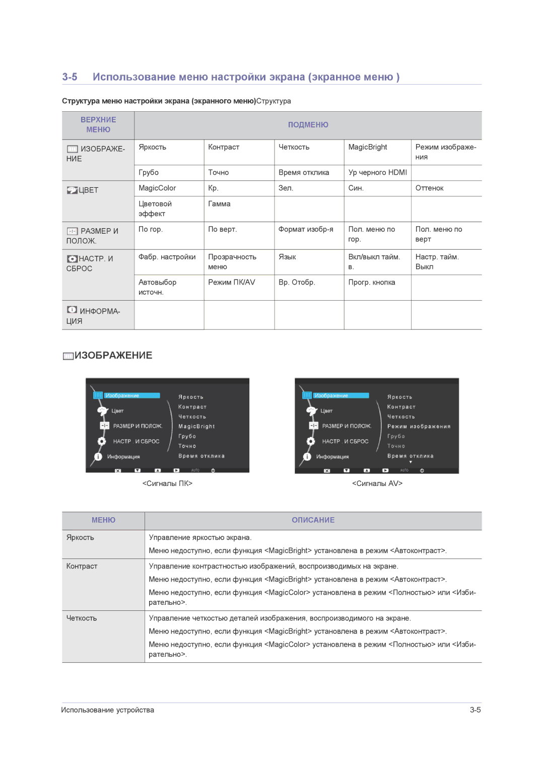 Samsung LS23NVMAB5/EN manual Использование меню настройки экрана экранное меню, Верхние Подменю Меню, Меню Описание 