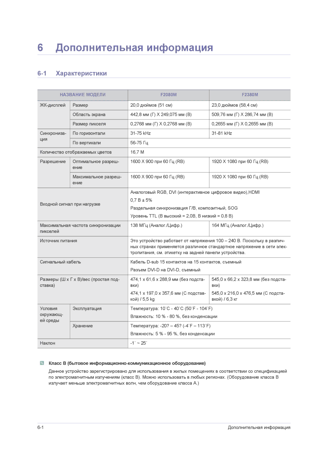 Samsung LS23NVMAB5/EN manual Дополнительная информация, Характеристики, Название Модели 