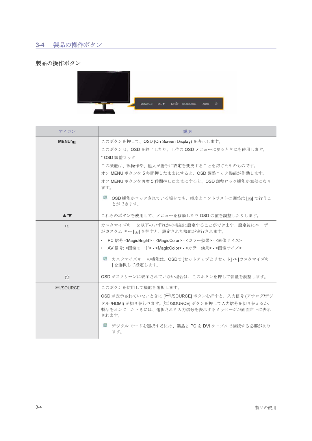 Samsung LS23NVMAH5/XJ manual 4製品の操作ボタン, デジタル モードを選択するには、製品と Pc を Dvi ケーブルで接続する必要があり ます。 