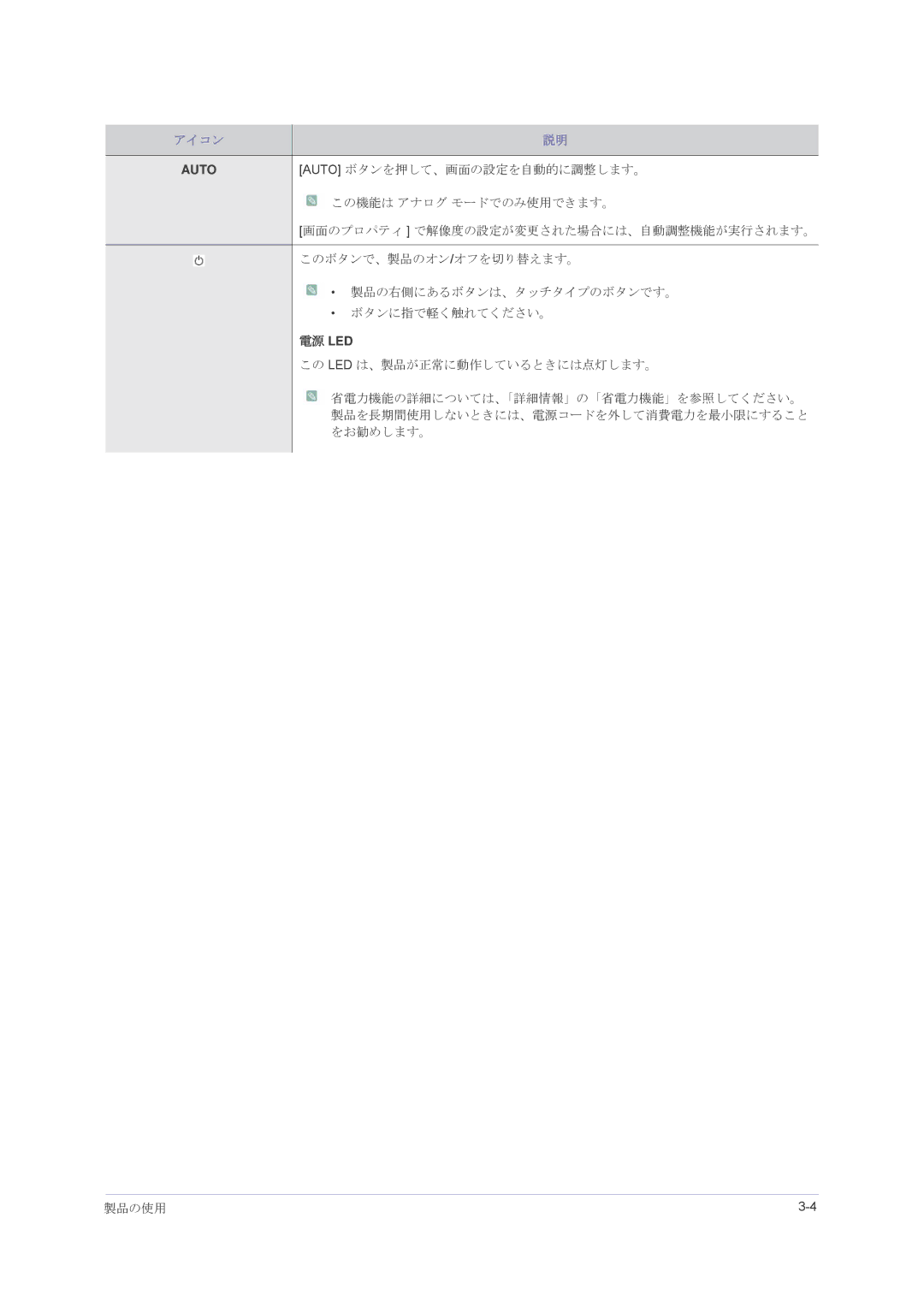 Samsung LS23NVMAH5/XJ manual このボタンで、製品のオン/オフを切り替えます。, 製品の右側にあるボタンは、タッチタイプのボタンです。 ボタンに指で軽く触れてください。, 電源 Led 