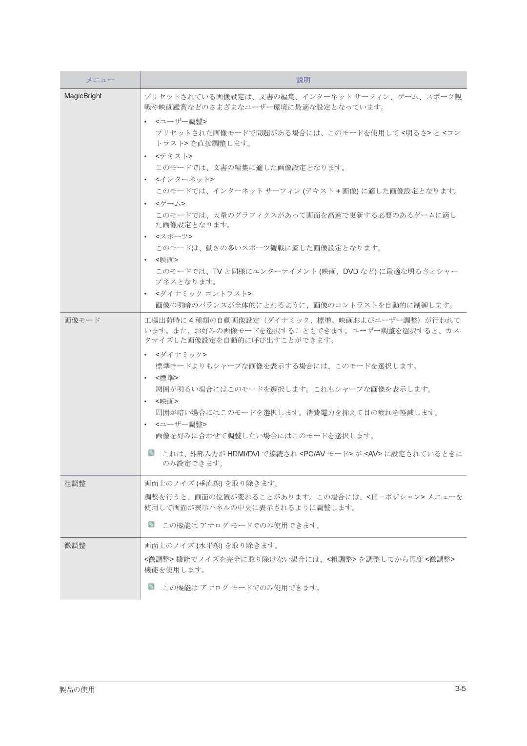 Samsung LS23NVMAH5/XJ 戦や映画鑑賞などのさまざまなユーザー環境に最適な設定となっています。, ユーザー調整, トラスト を直接調整します。, テキスト, このモードでは、文書の編集に適した画像設定となります。, ゲーム 