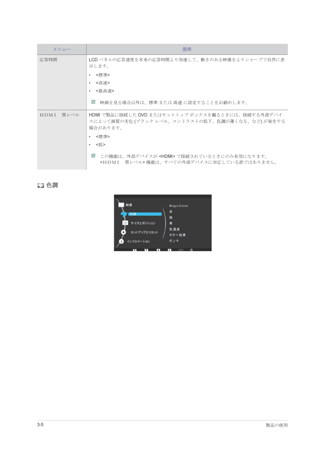 Samsung LS23NVMAH5/XJ manual 示します。, 最高速, 映画を見る場合以外は、標準 または 高速 に設定することをお勧めします。, Ｈｄｍｉ 黒レベル, 場合があります。 