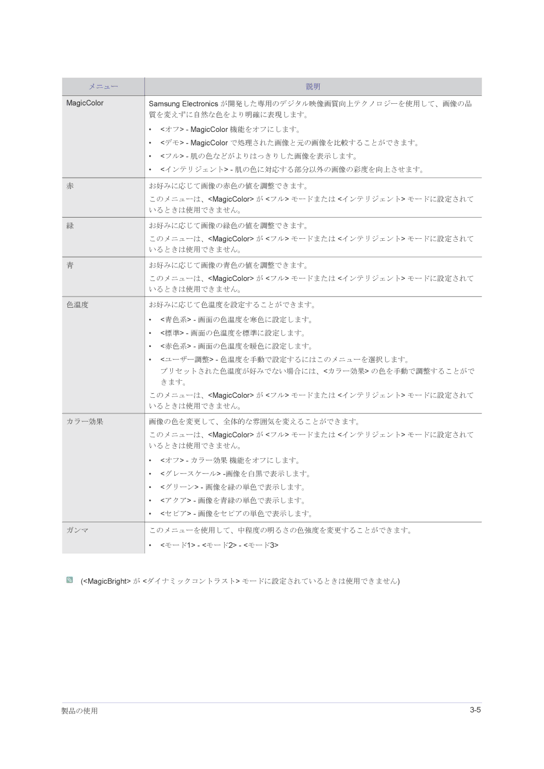 Samsung LS23NVMAH5/XJ manual 質を変えずに自然な色をより明確に表現します。 