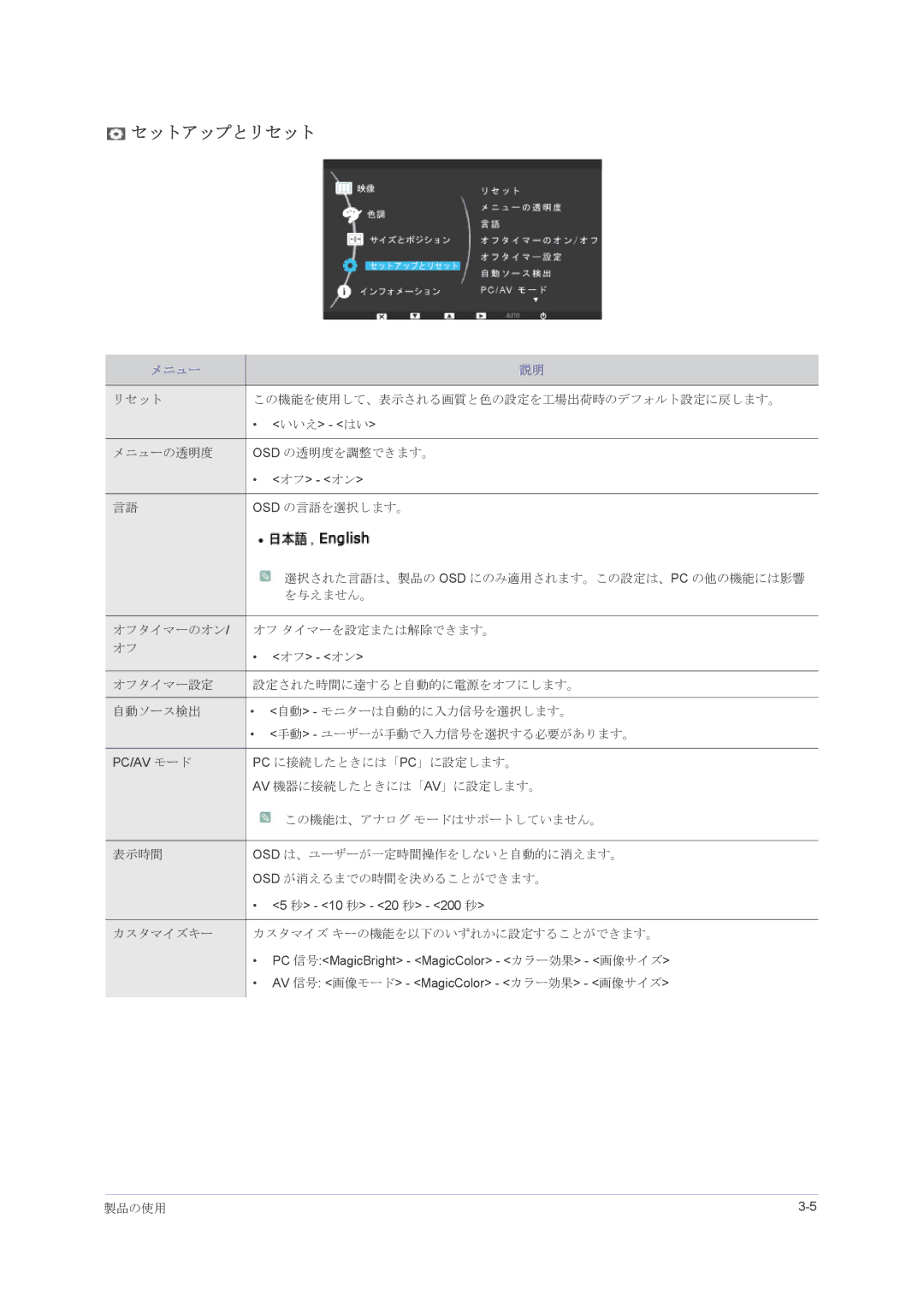 Samsung LS23NVMAH5/XJ manual セットアップとリセット 