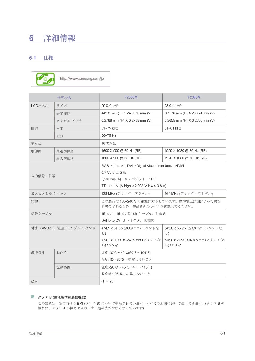 Samsung LS23NVMAH5/XJ manual 詳細情報, モデル名, クラス B 住宅用情報通信機器 