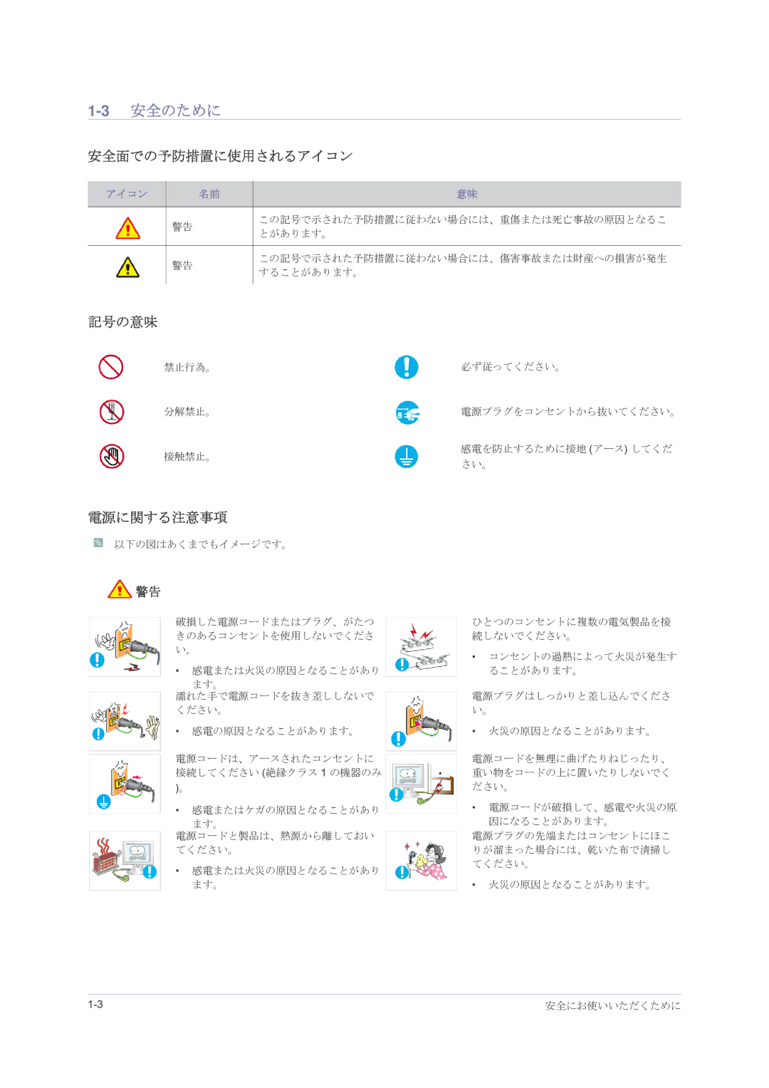 Samsung LS23NVMAH5/XJ manual 3安全のために, 安全面での予防措置に使用されるアイコン, 記号の意味, 電源に関する注意事項 