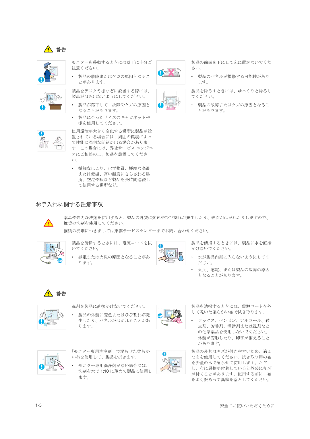 Samsung LS23NVMAH5/XJ manual お手入れに関する注意事項 