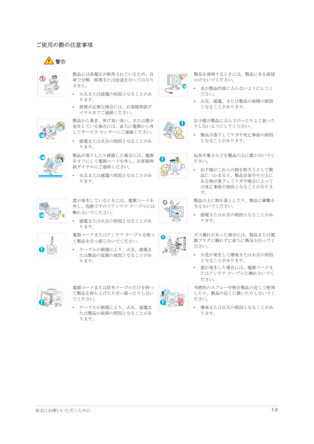 Samsung LS23NVMAH5/XJ manual ご使用の際の注意事項 